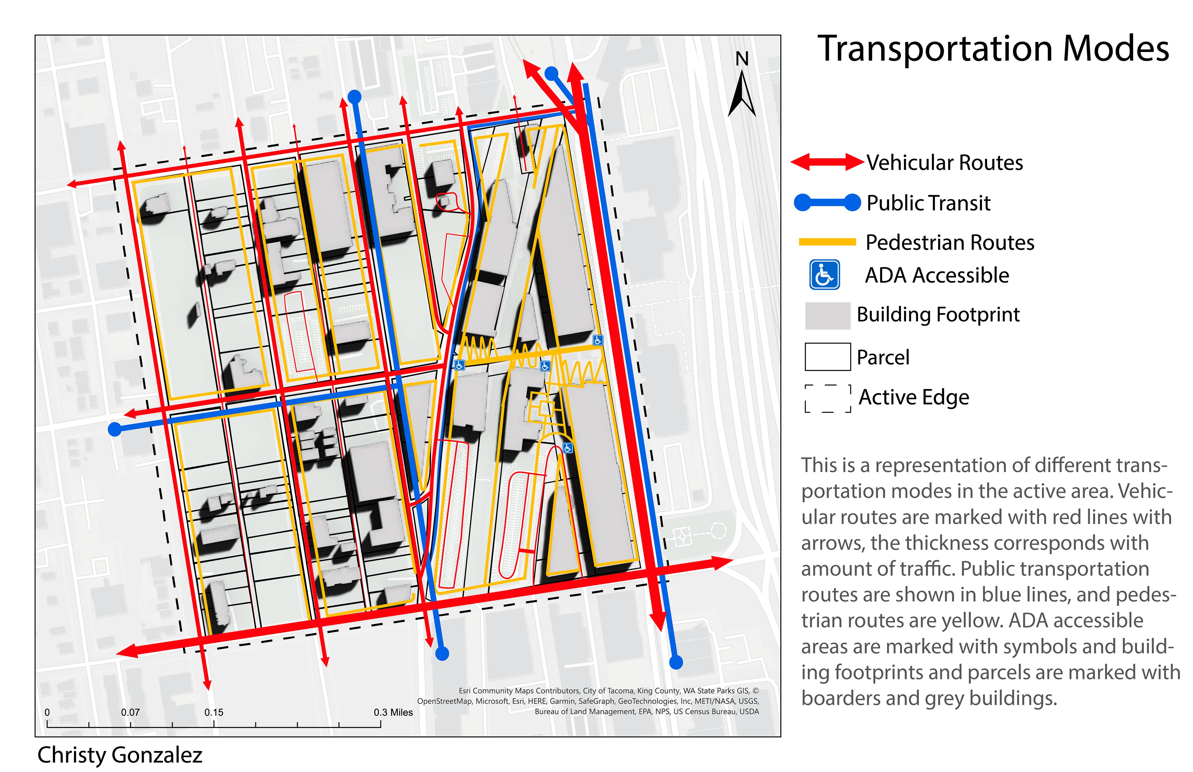 Transportation Modes