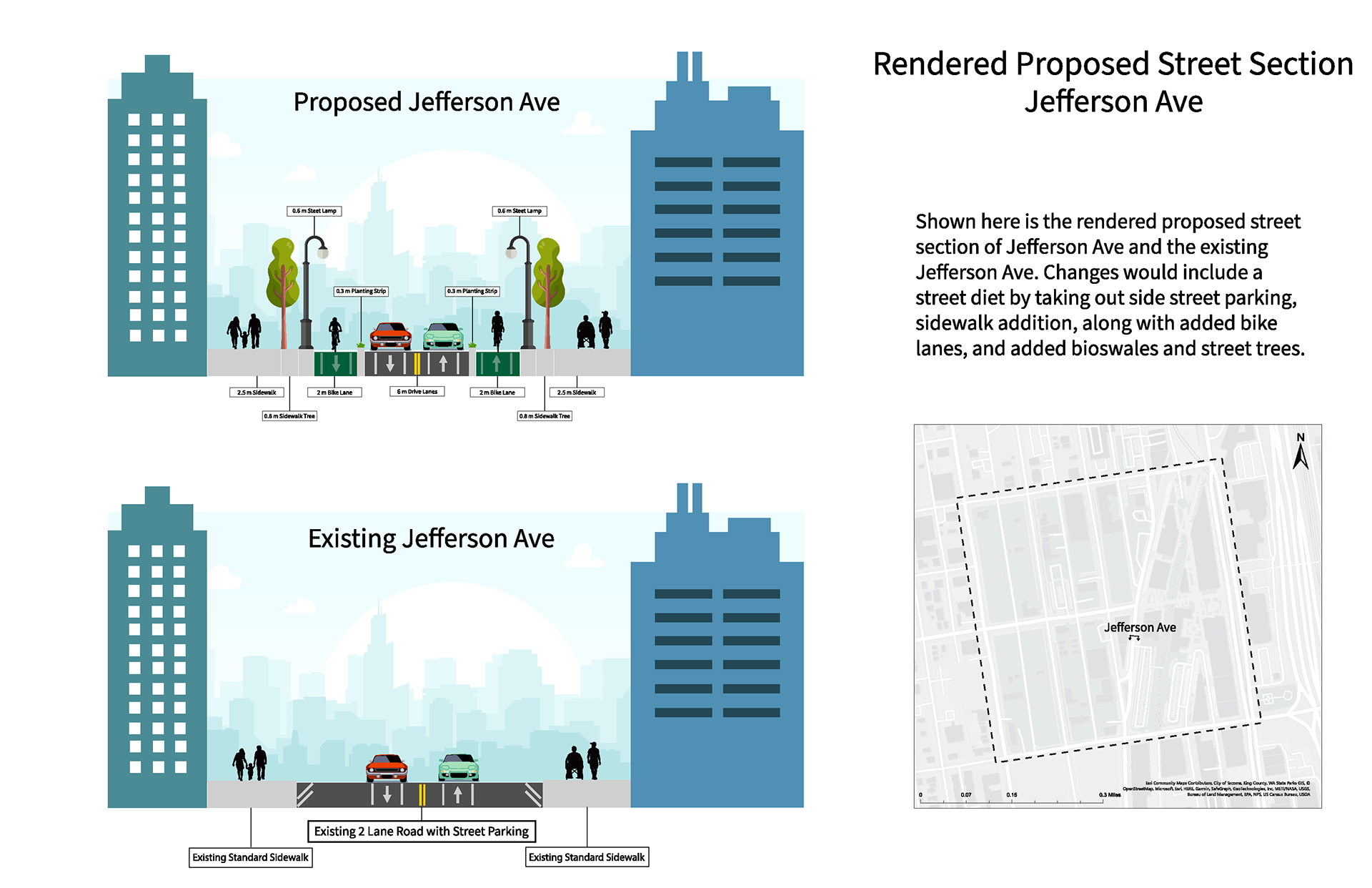 Rendered Proposed Street Sections
