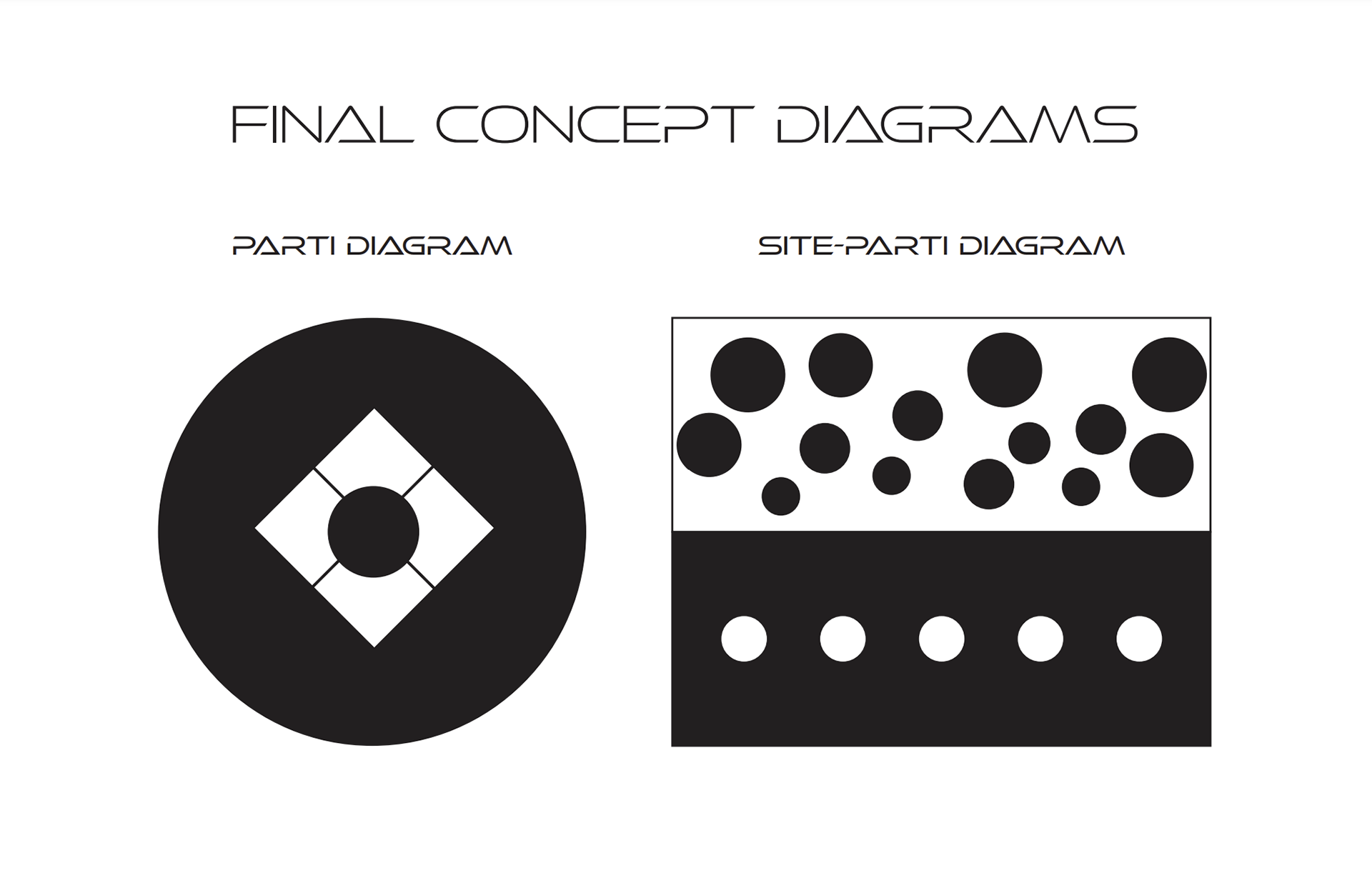Final Concept Diagrams