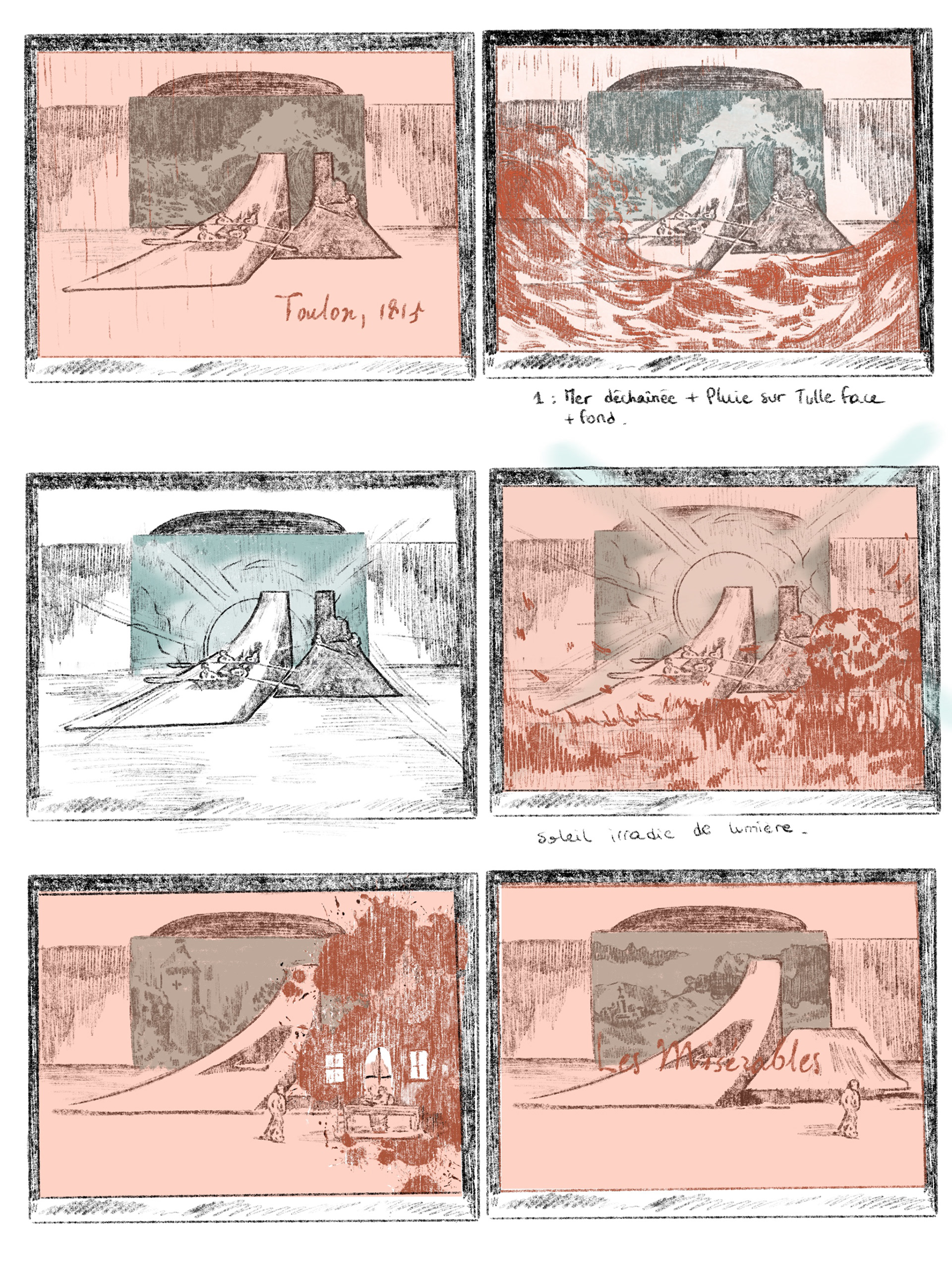 croquis et story board