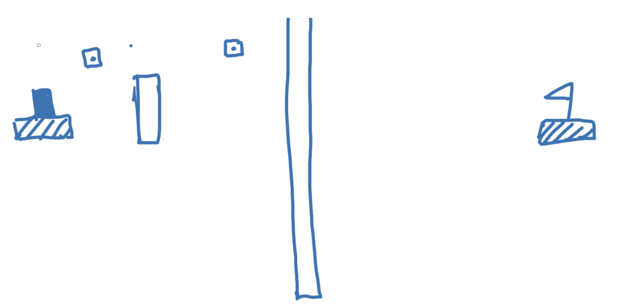 Figure 8