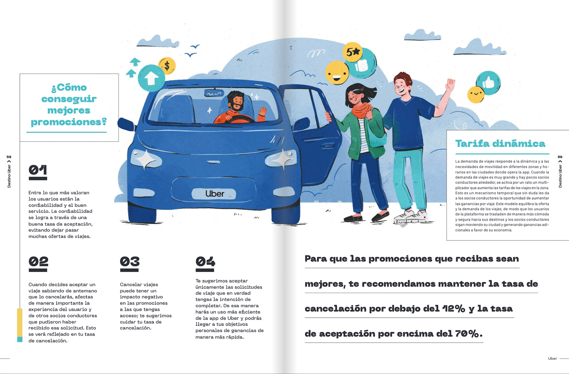 Editorial Illustrations for Destino Uber Magazine