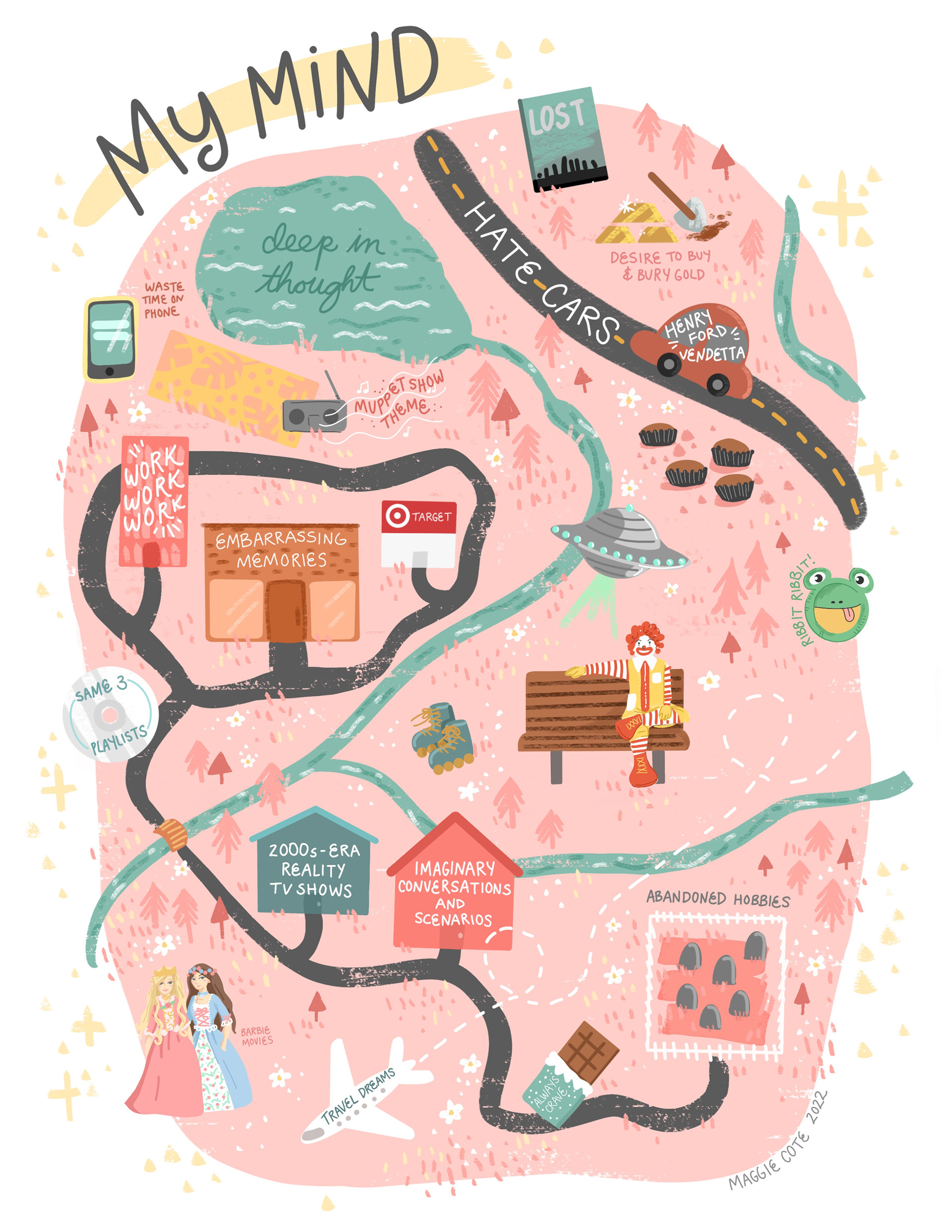 My Mind Map, Procreate, 2022. Made during the 2022 MECA&D Alumni Residency.