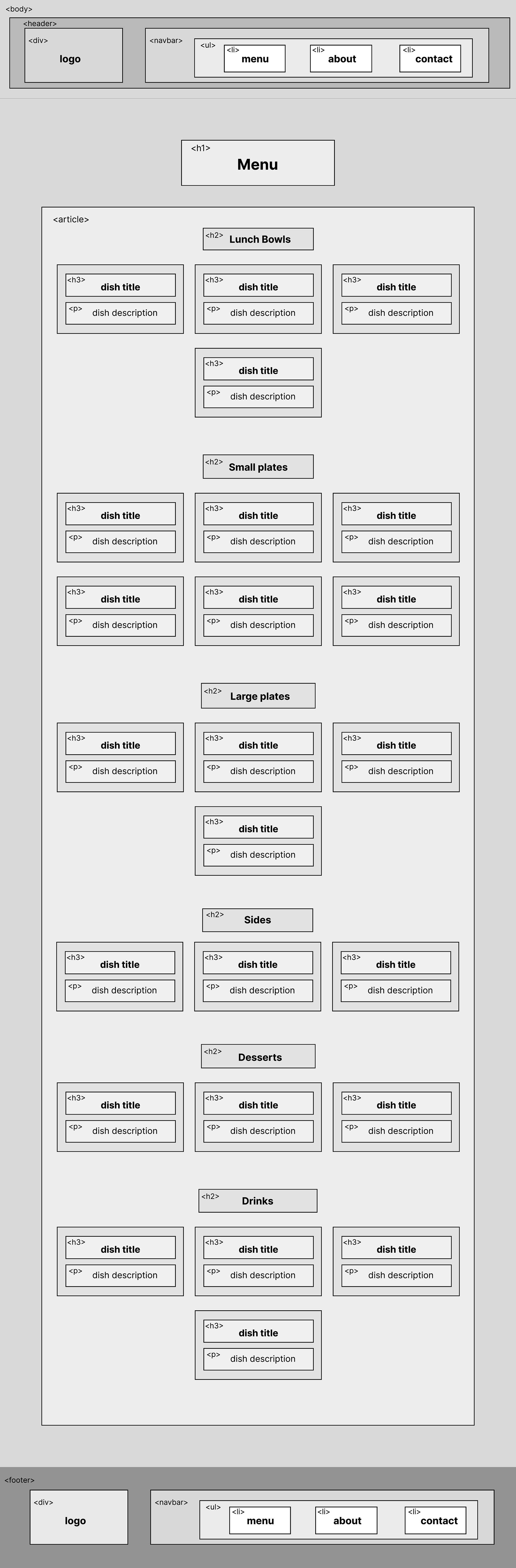 Tablet version
