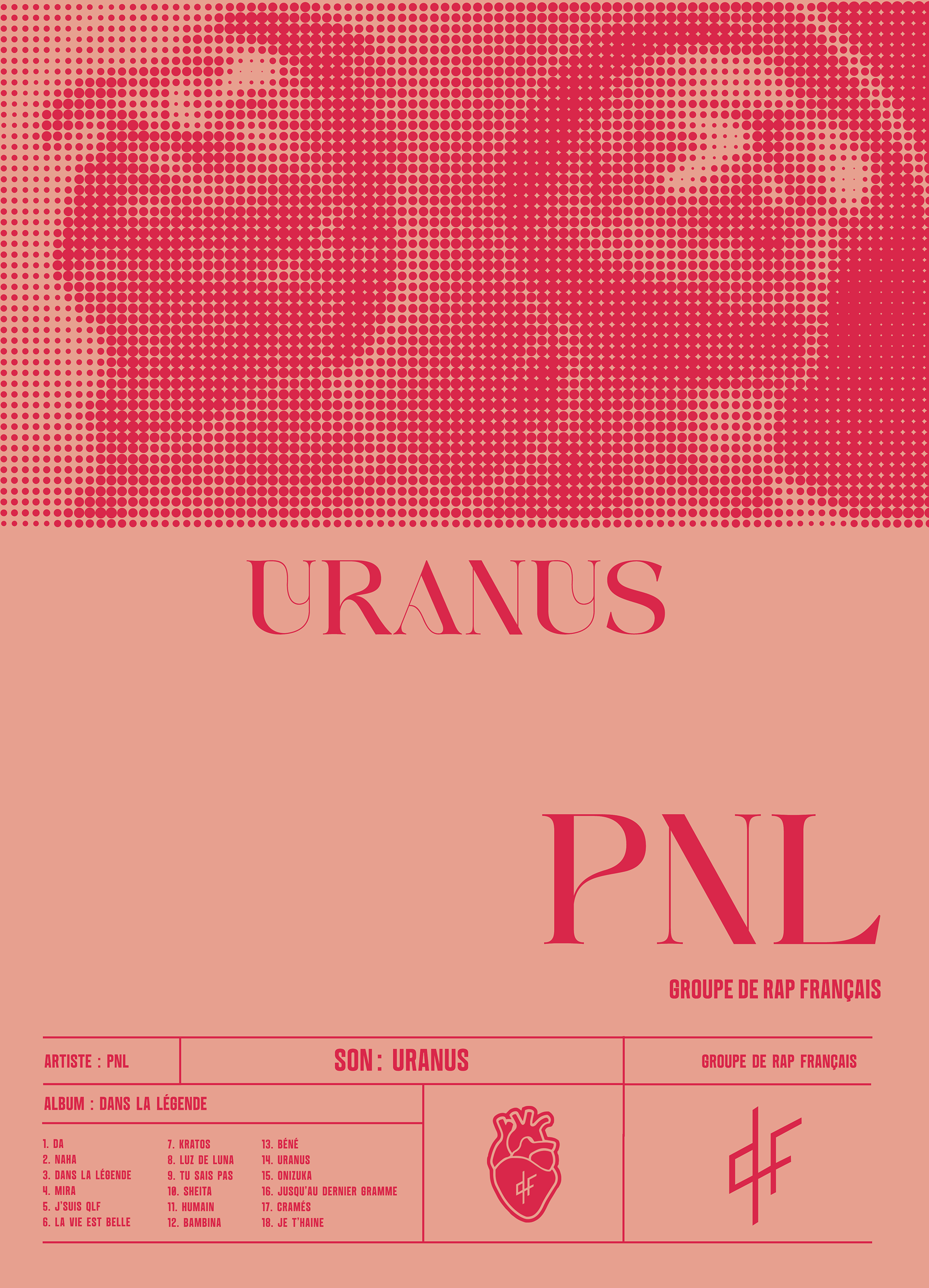 Affiche - Uranus de PNL