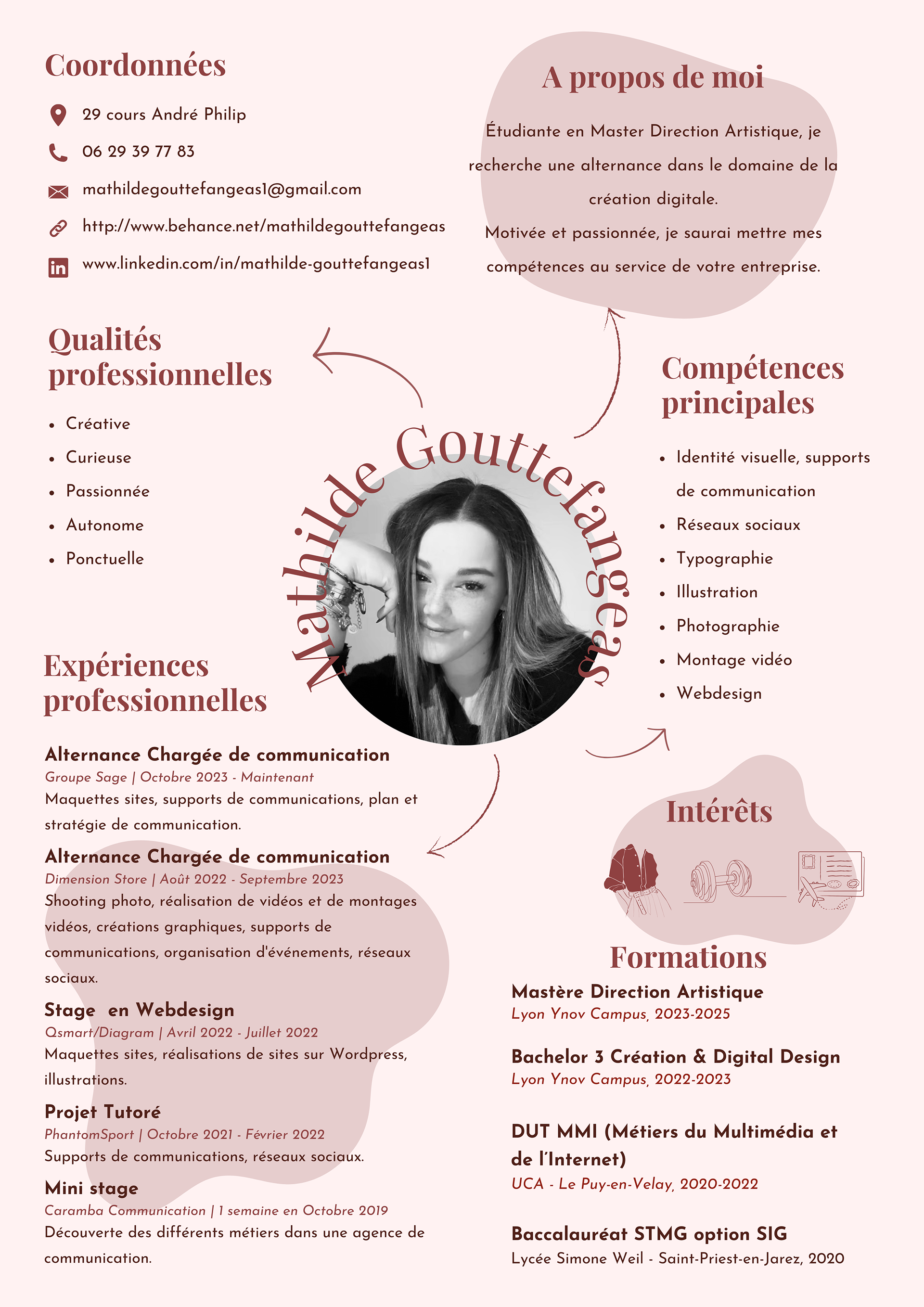Expérimentation de CV