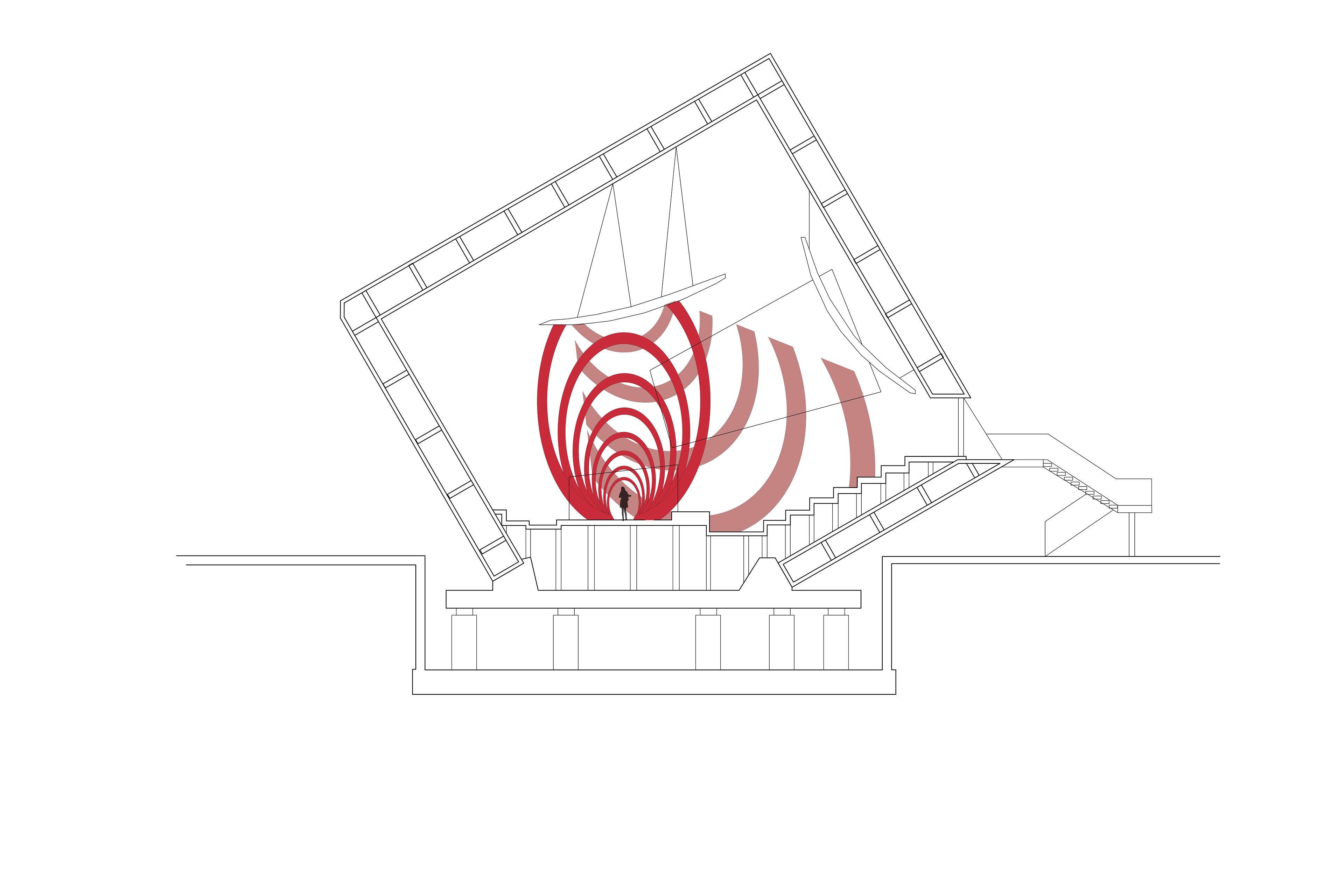 Sound Movement Diagram