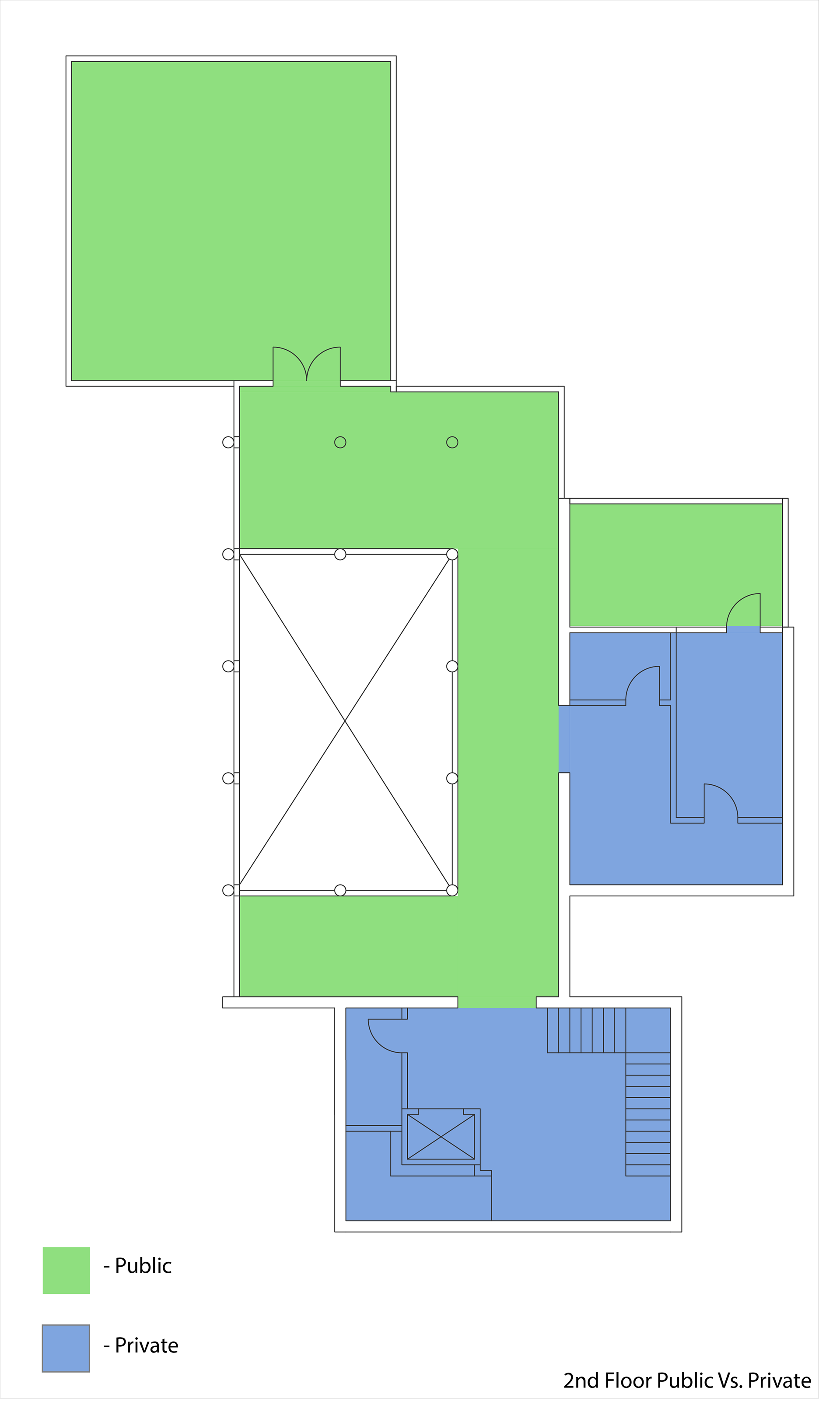 Public Vs. Private Diagram 2nd Floor