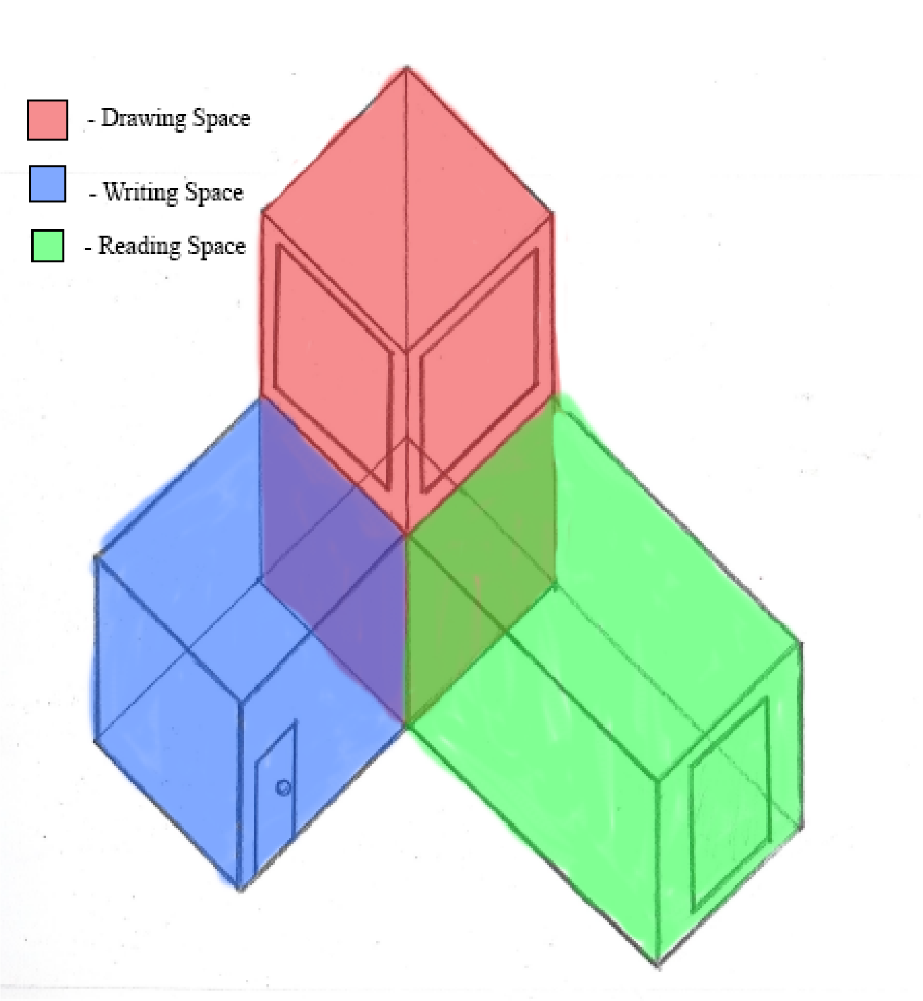 Program Diagram