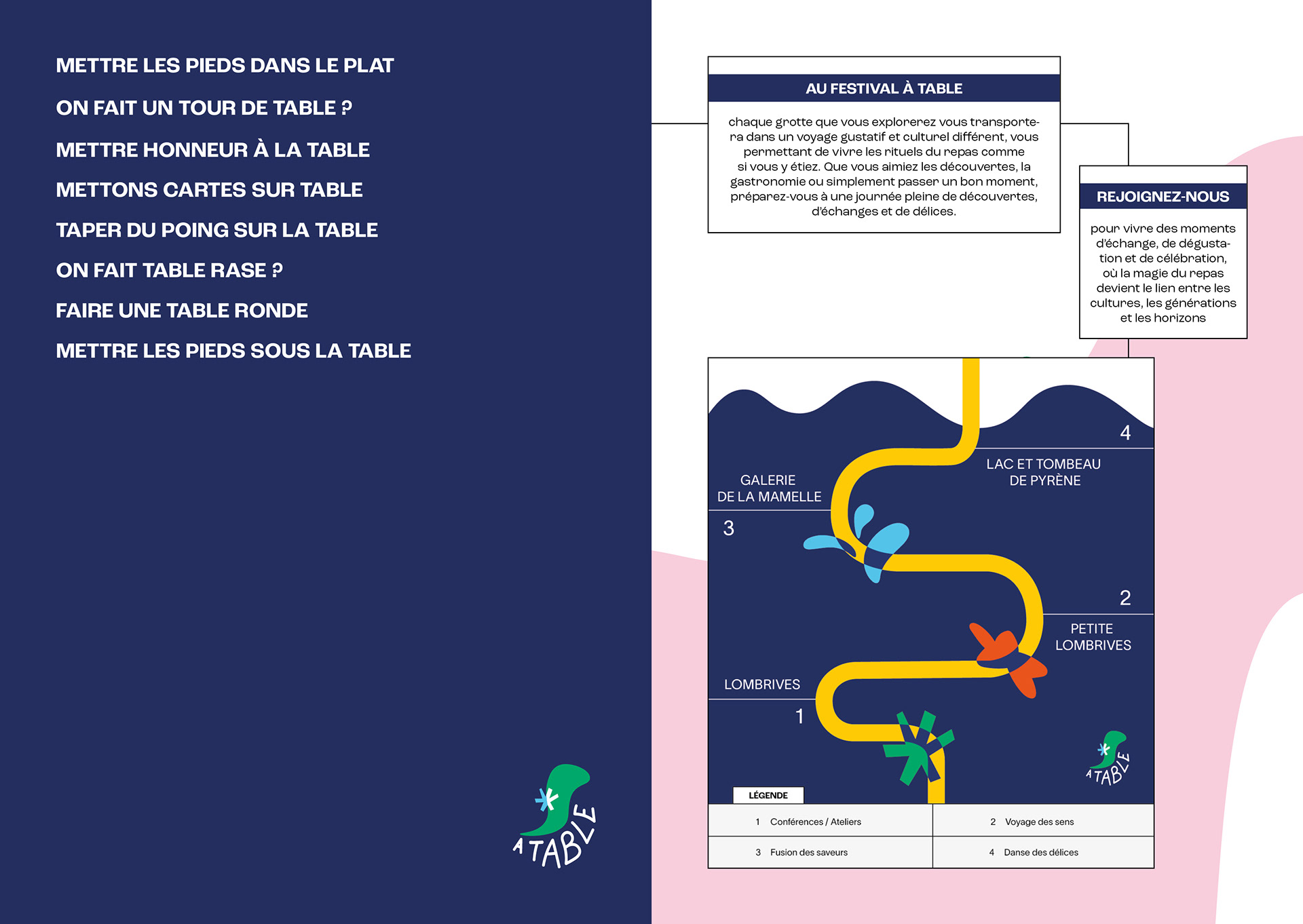 Le programme