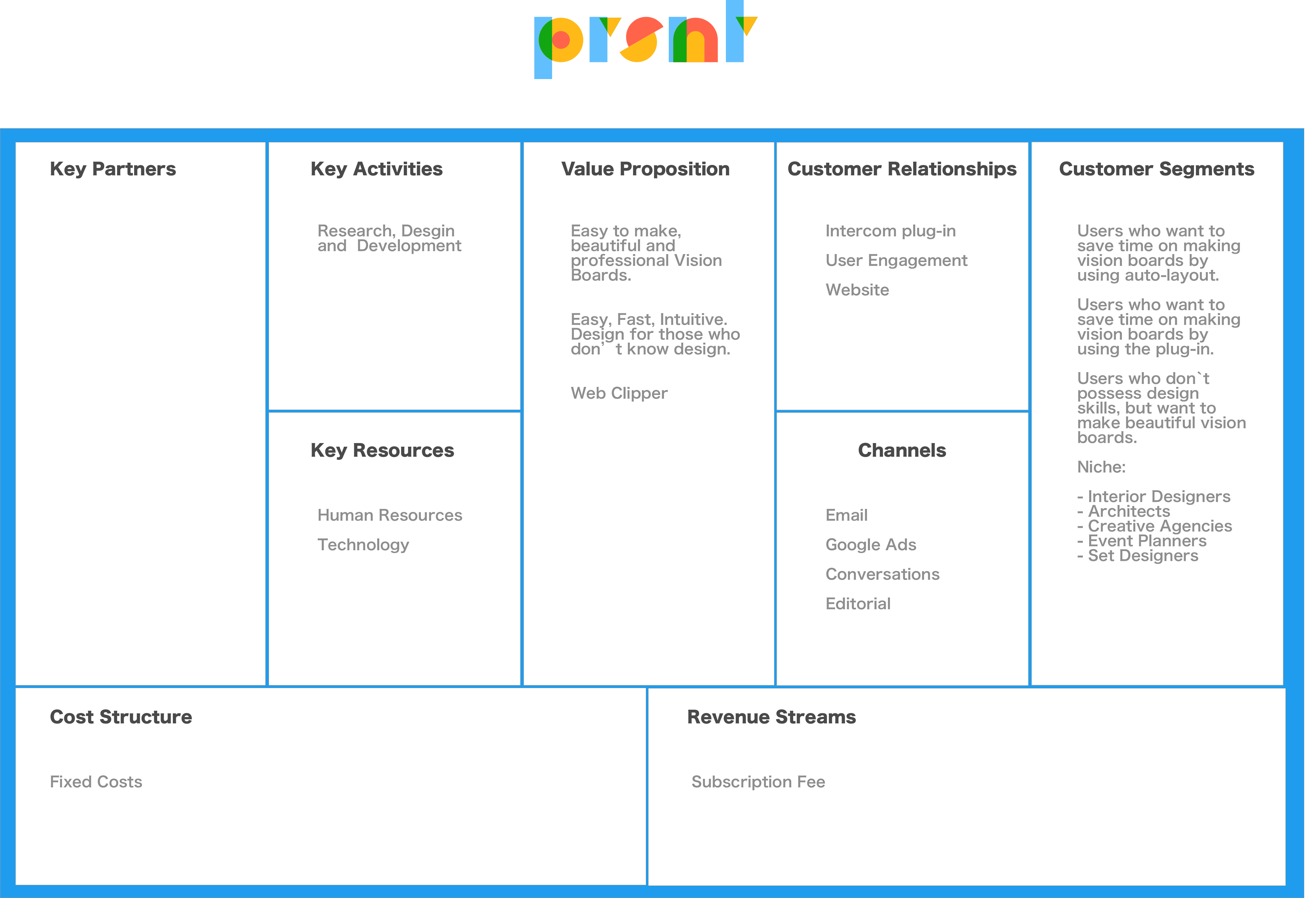 Business Model Canvas