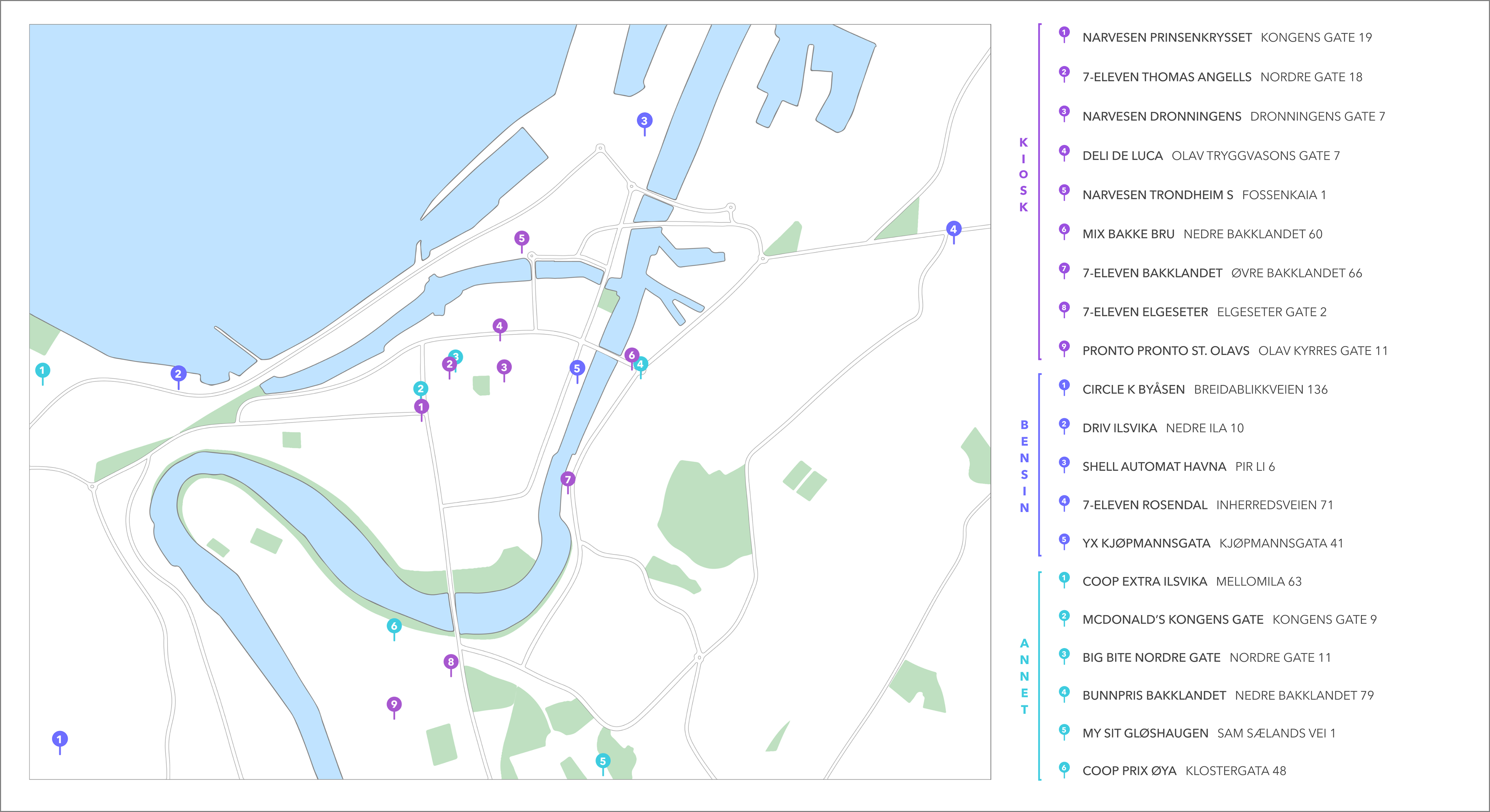 Mapping av feltbesøk