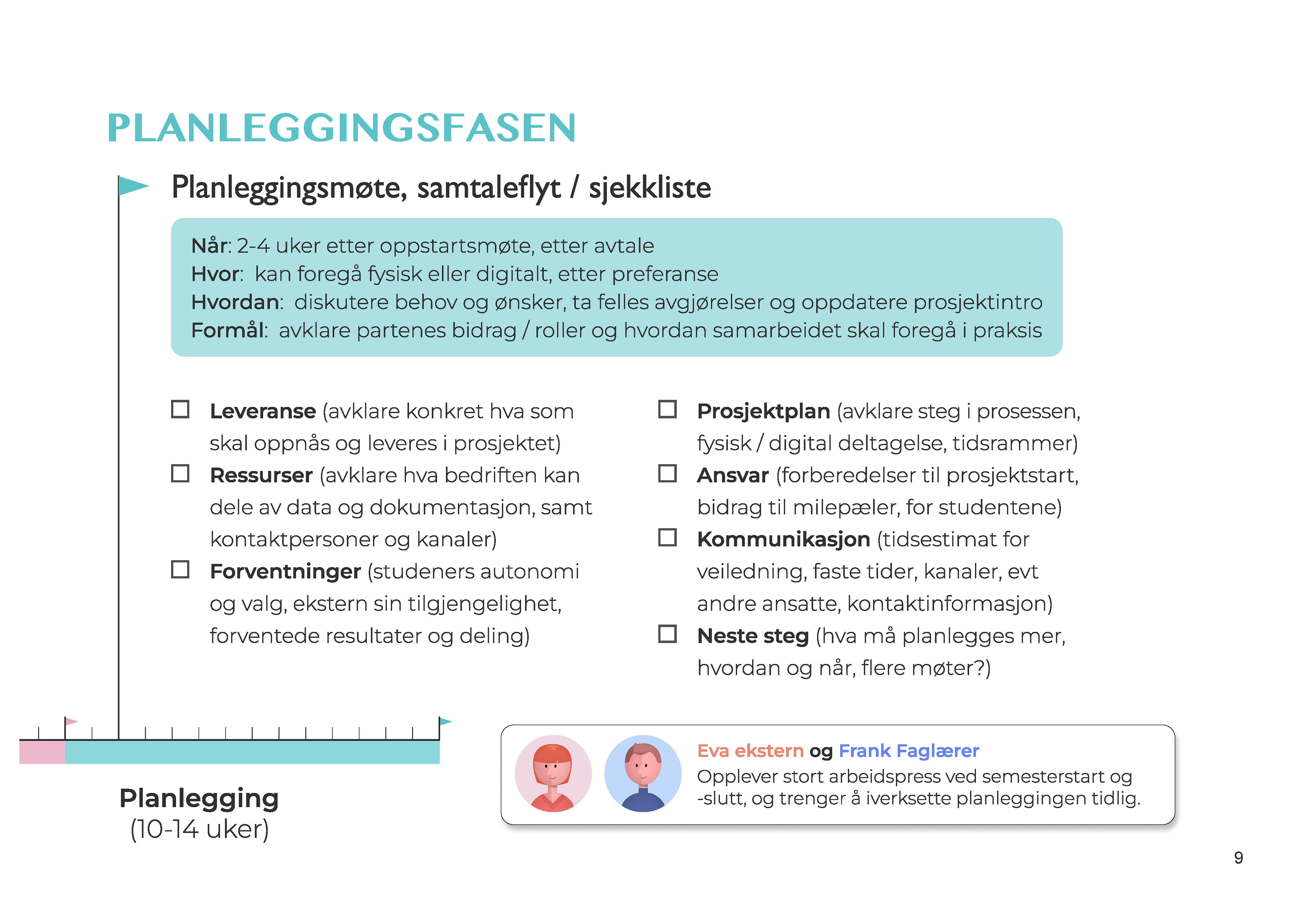 Fase 2, del 1 - samtaleflyt / sjekkliste