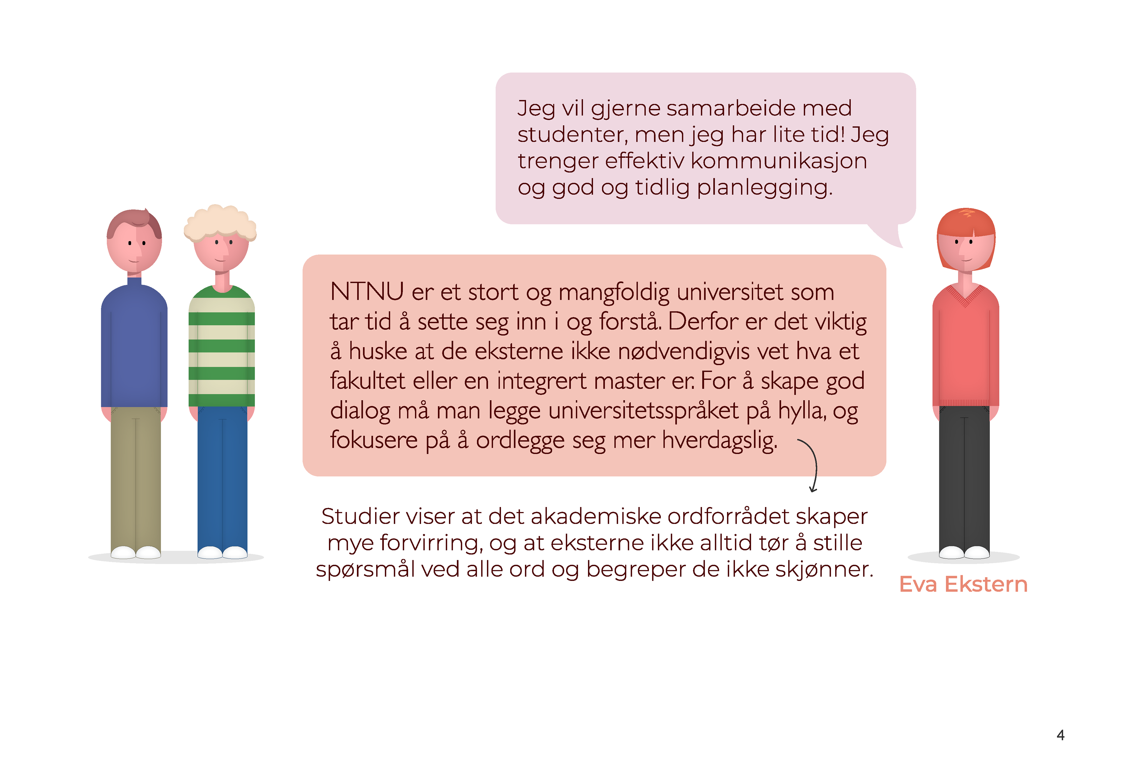 Introduksjon av brukerstemme og -perspektiv eksterne