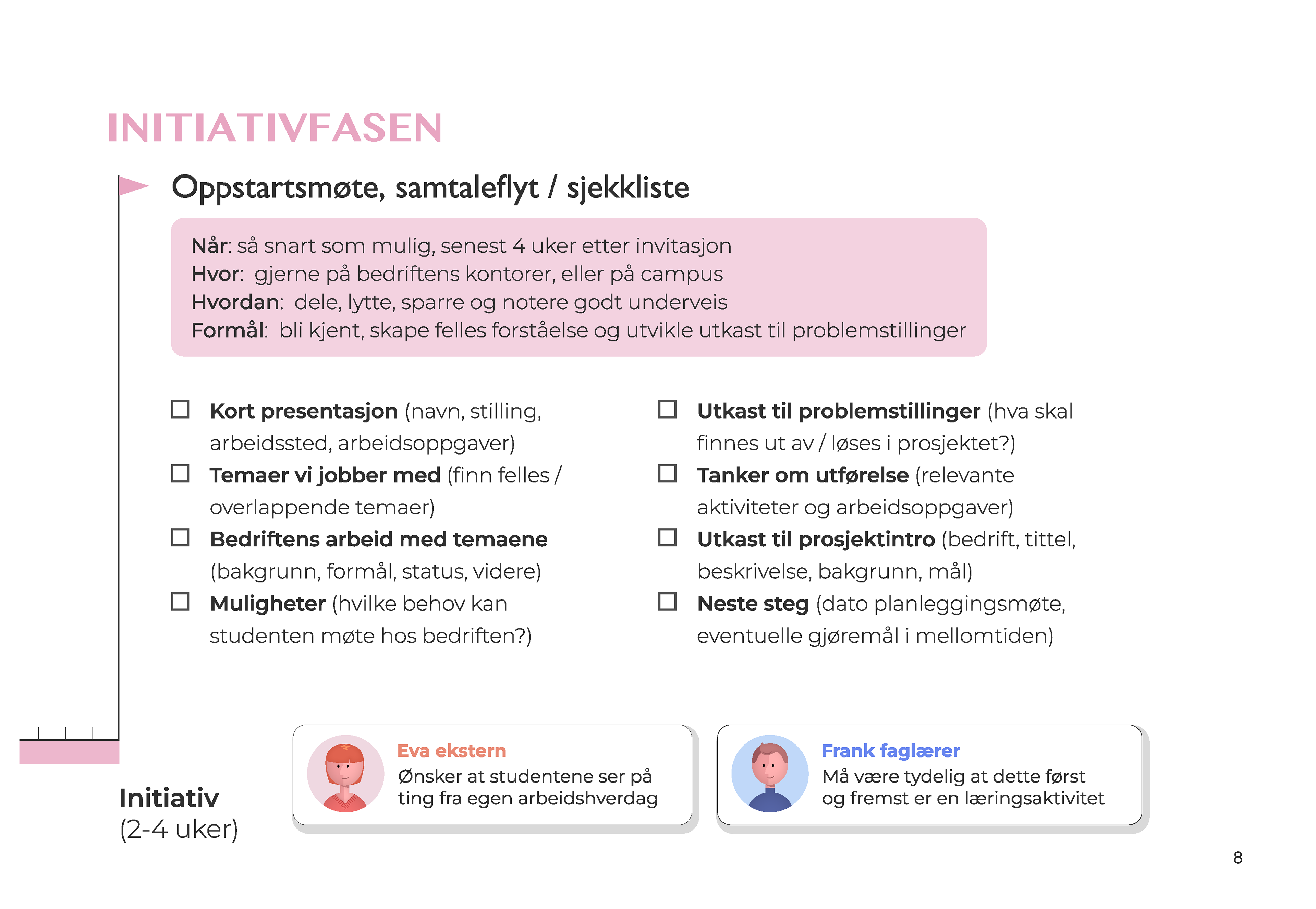 Fase 1, del 2 - samtaleflyt / sjekkliste