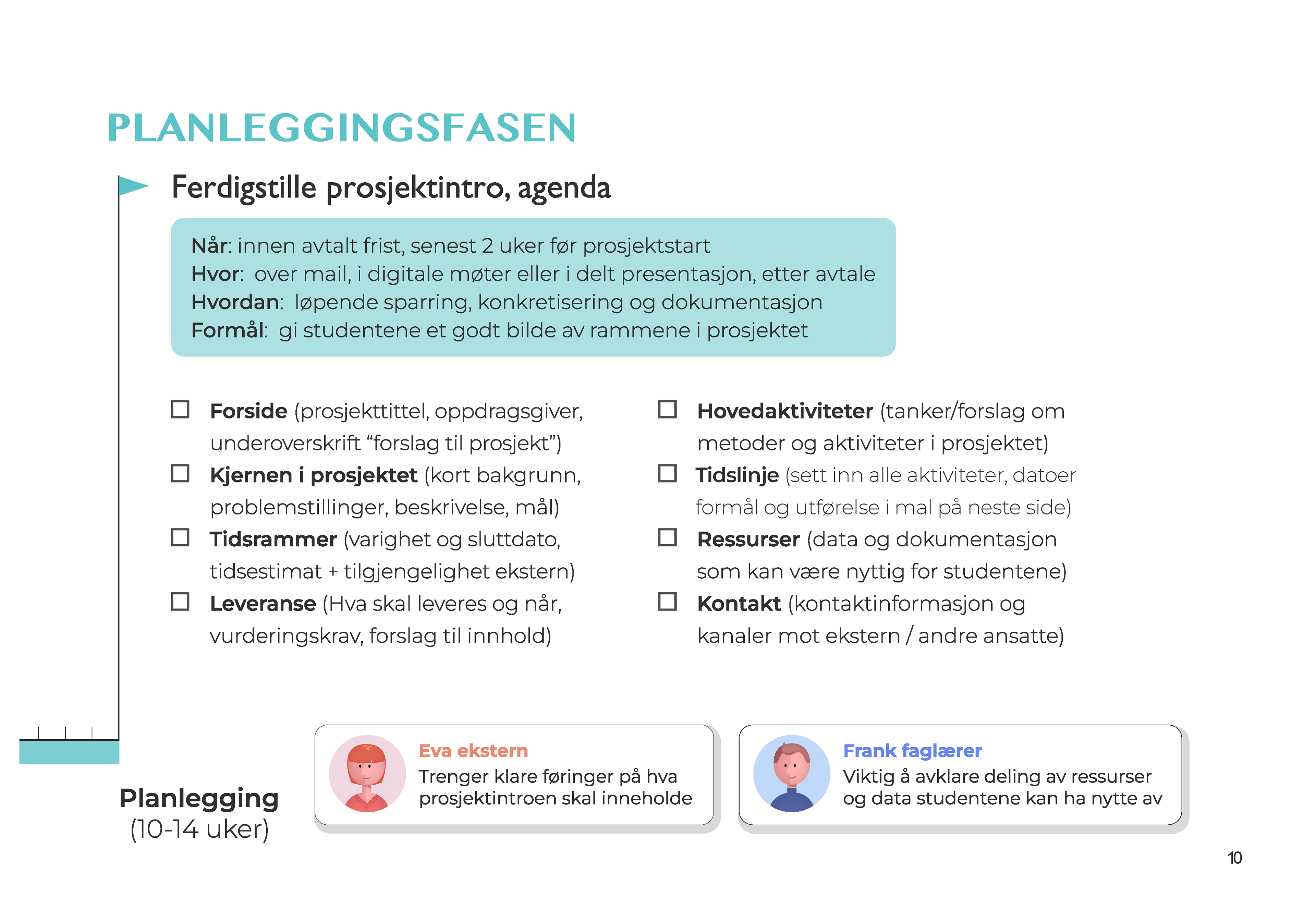 Fase 2, del 2 - agenda / sjekkliste