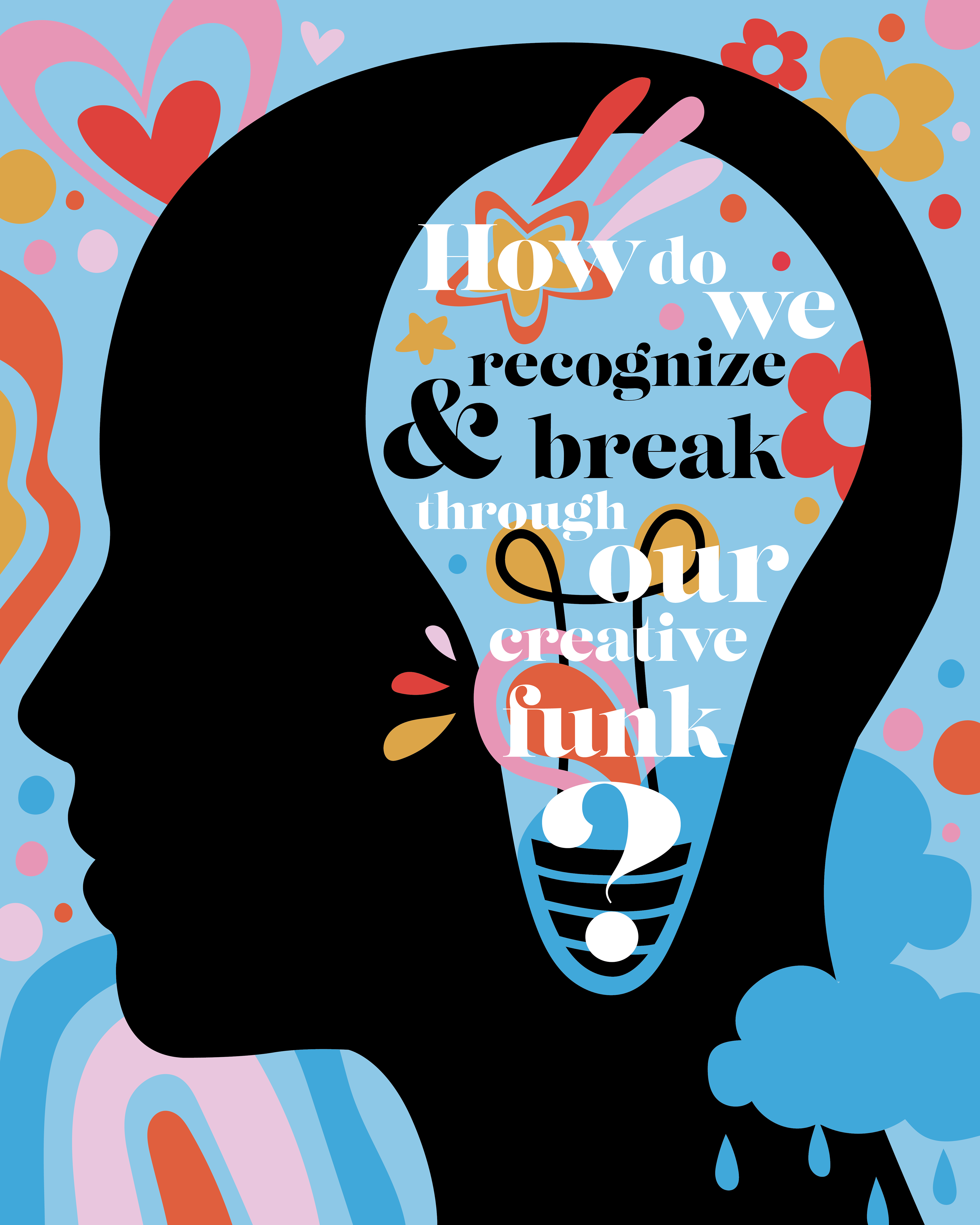 Thesis Question Poster