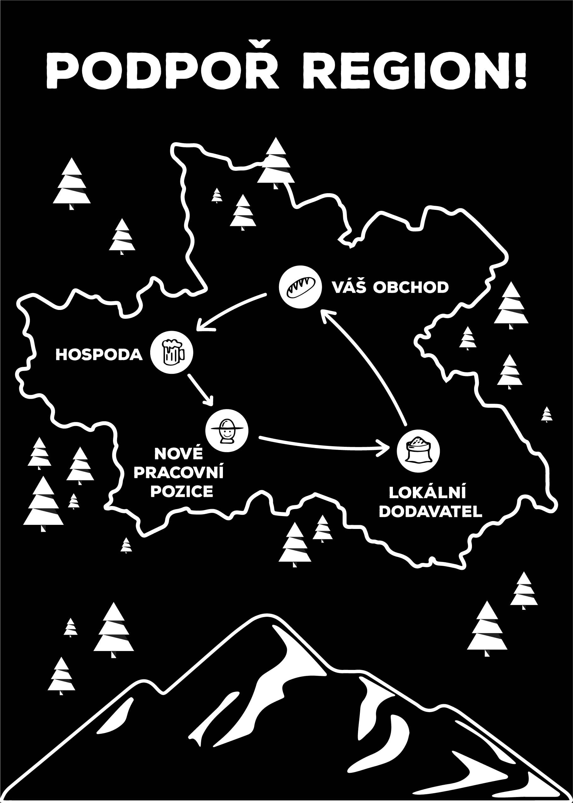 Support Region Information leaflet