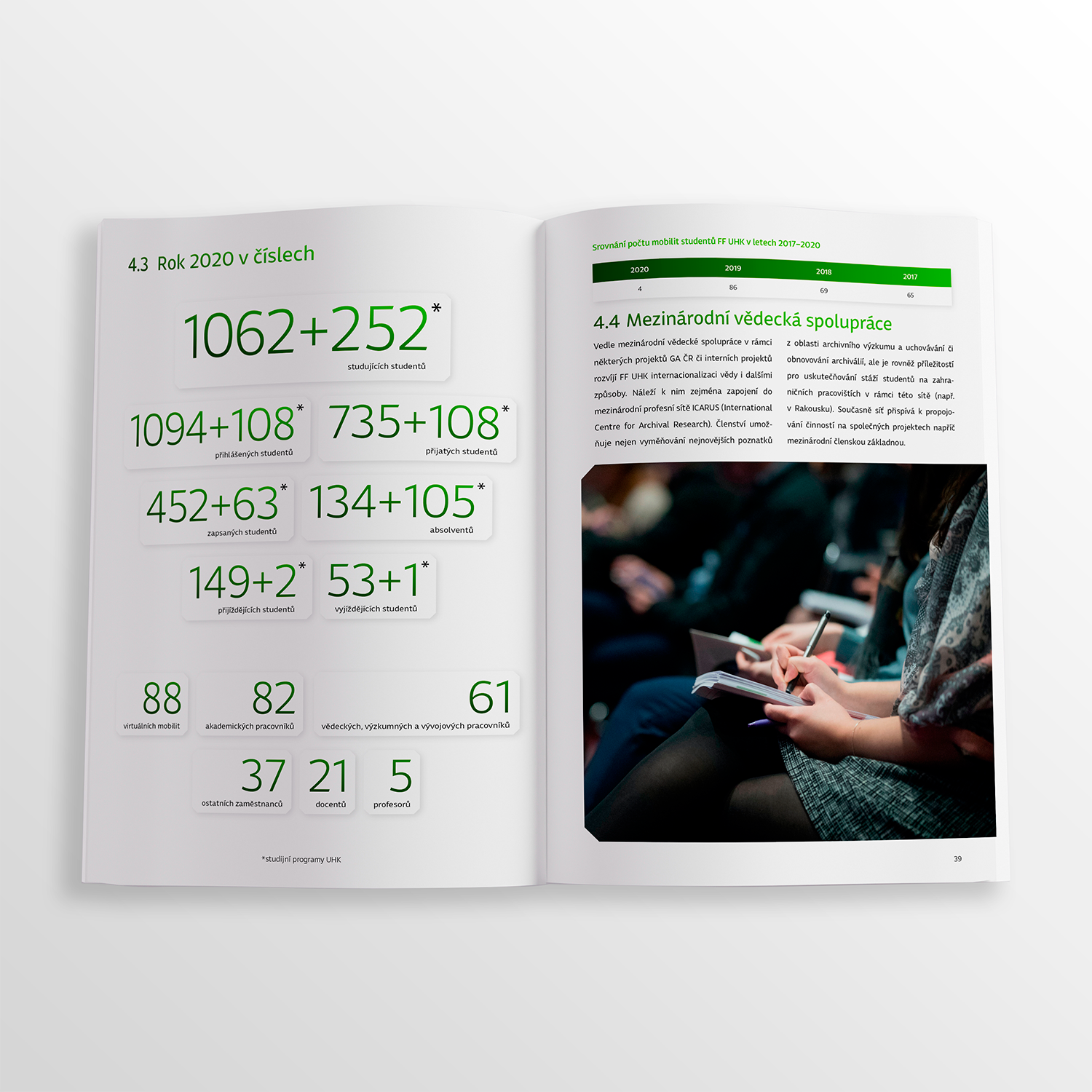 Annual Activity Report – University of Hradec Králové, Philosophical Faculty