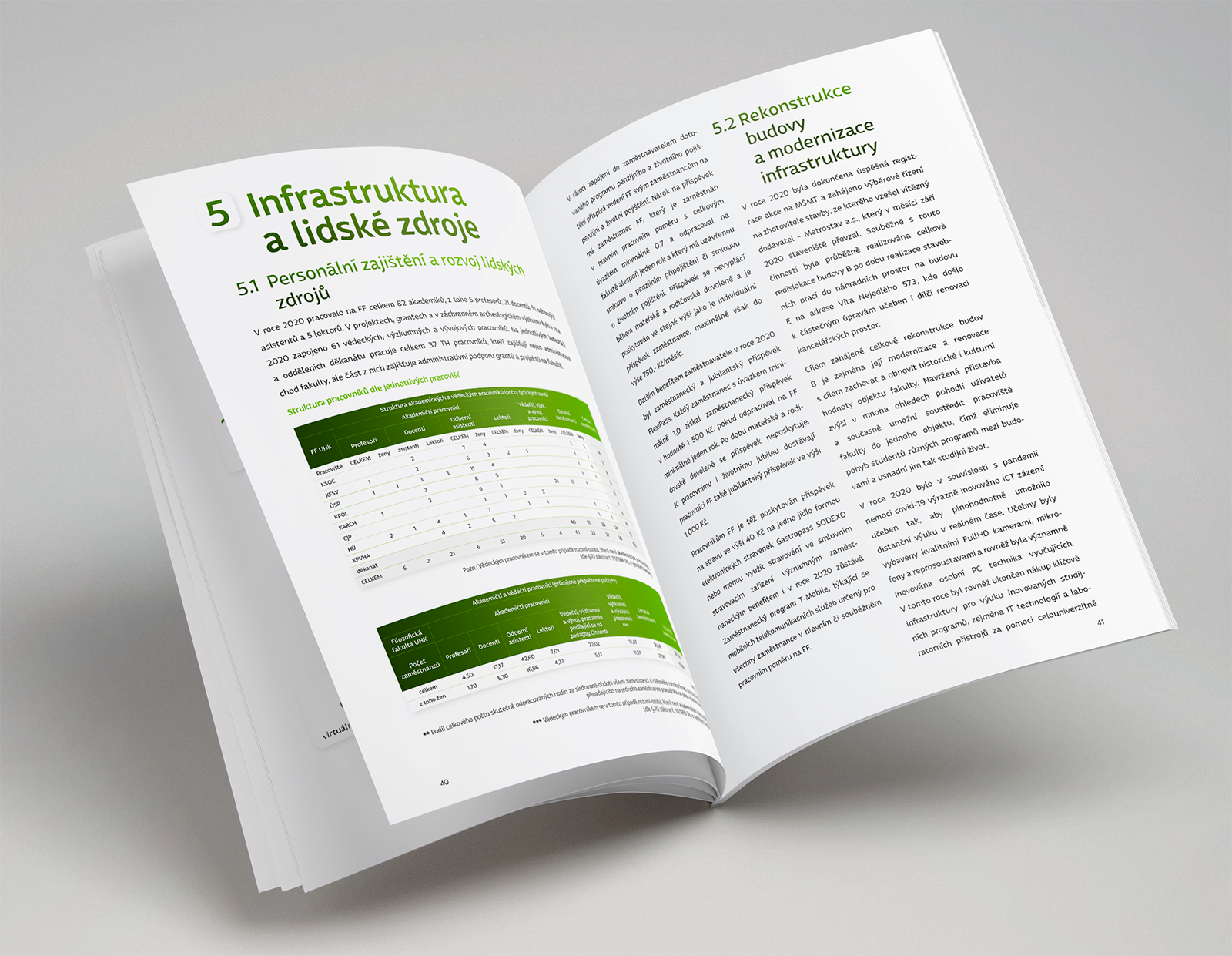 Annual Activity Report – University of Hradec Králové, Philosophical Faculty