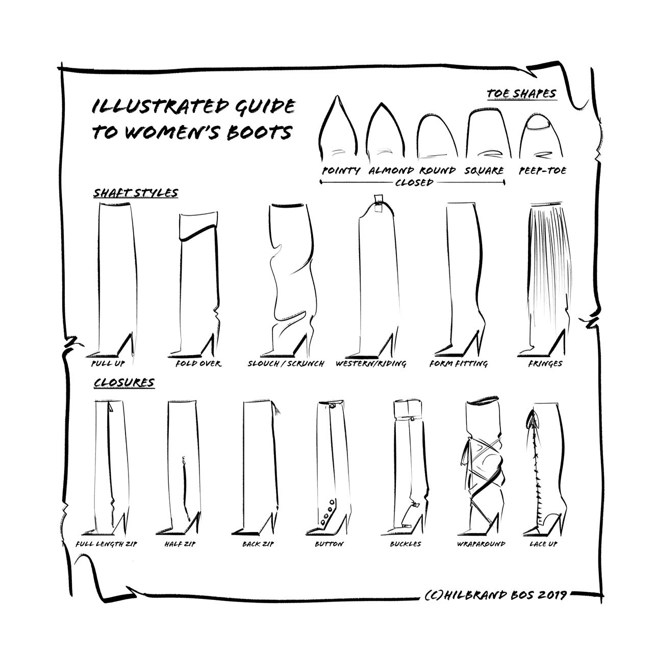 Western Toe Types, Shapes For All Styles + Fits