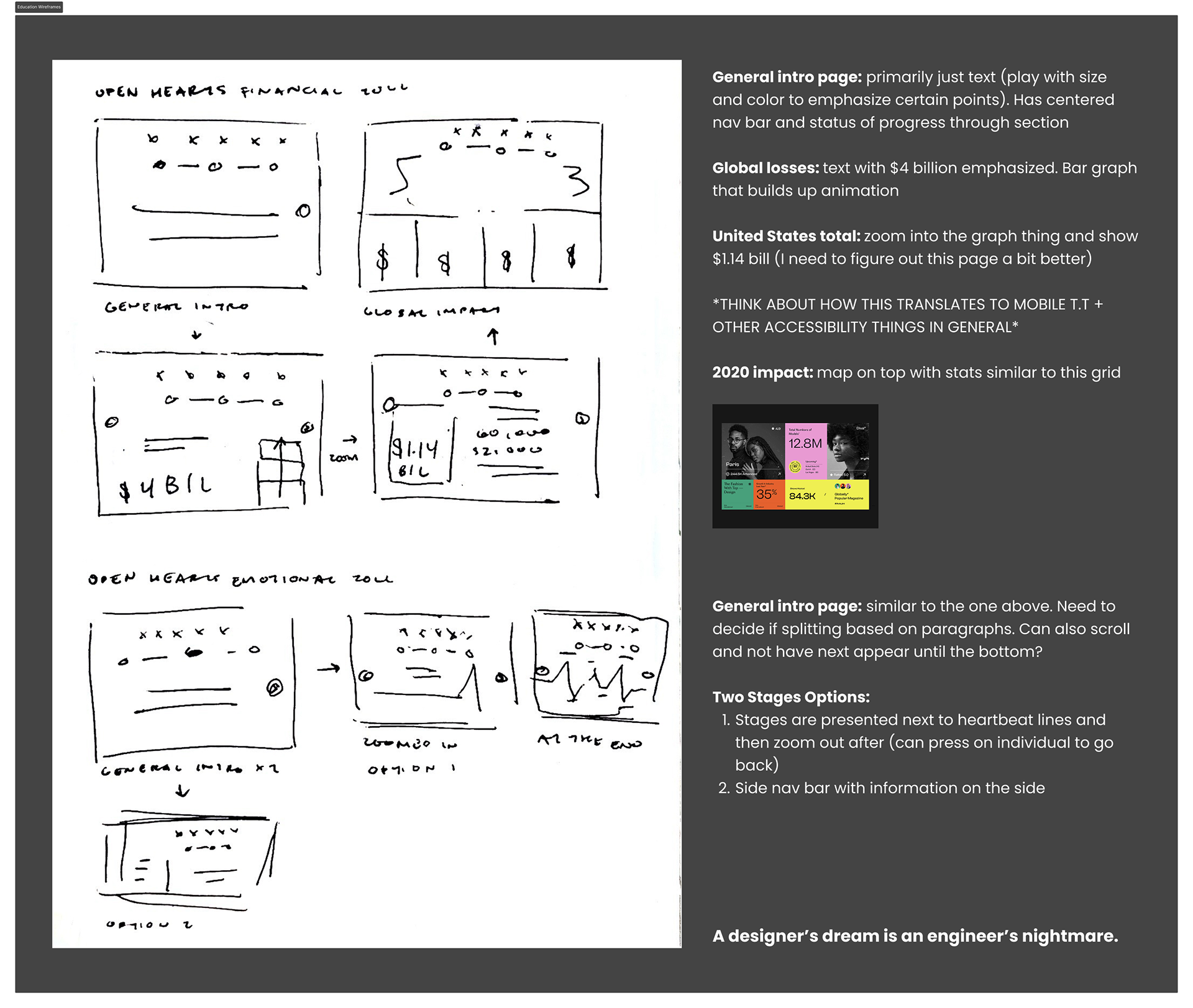 Wireframe sketches of the learn section