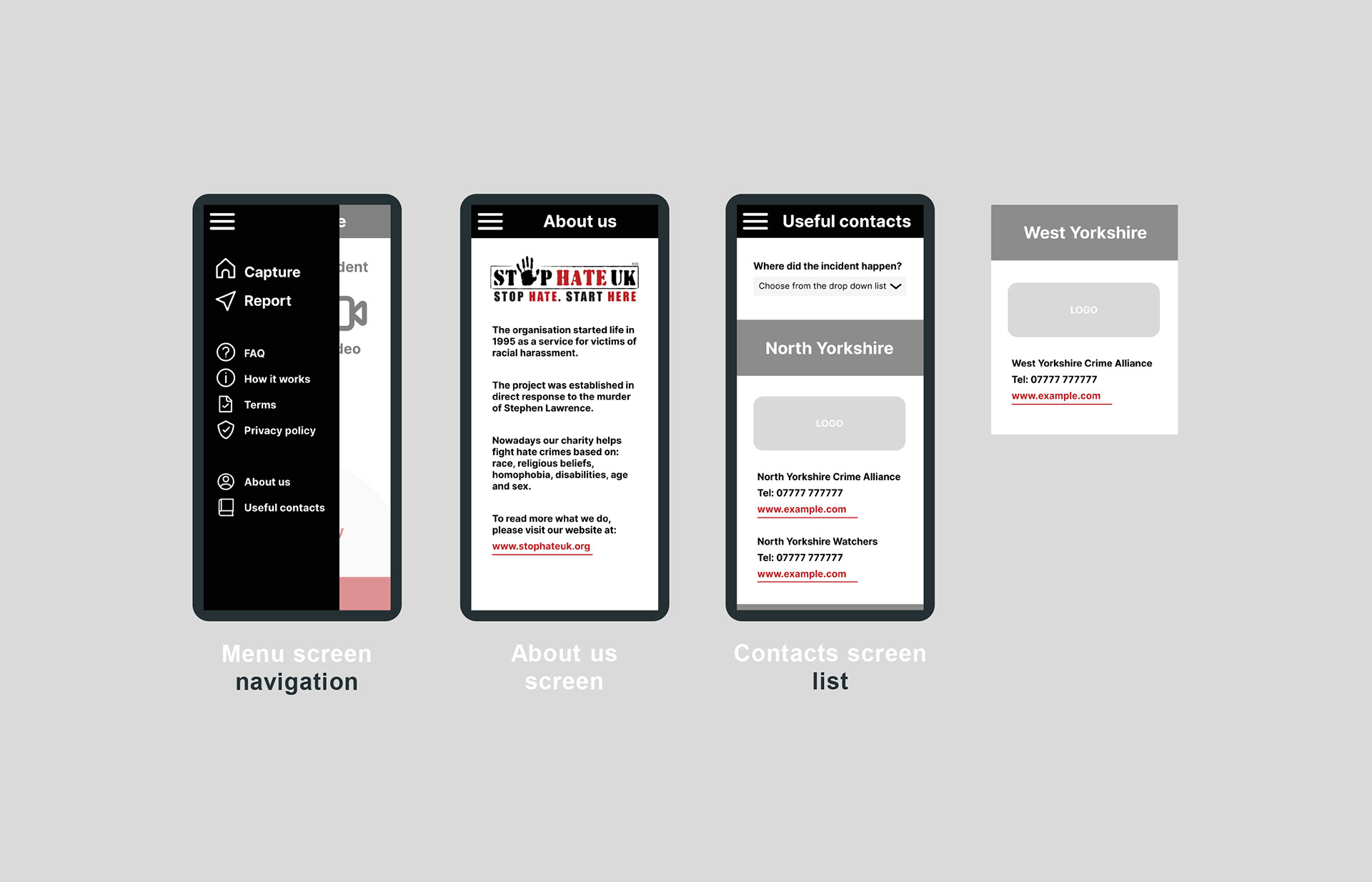 improved prototype design