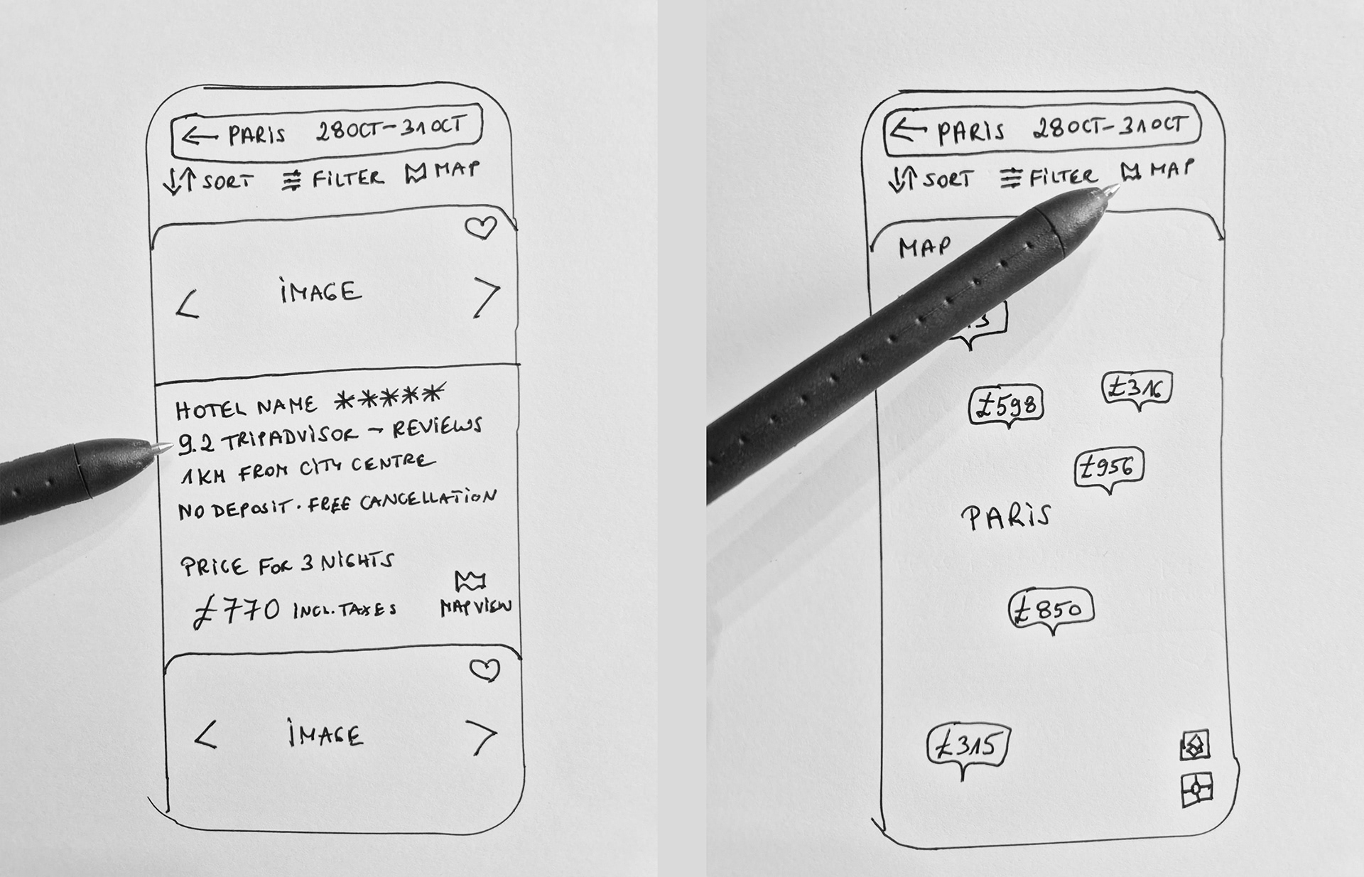 sketches of users interactions