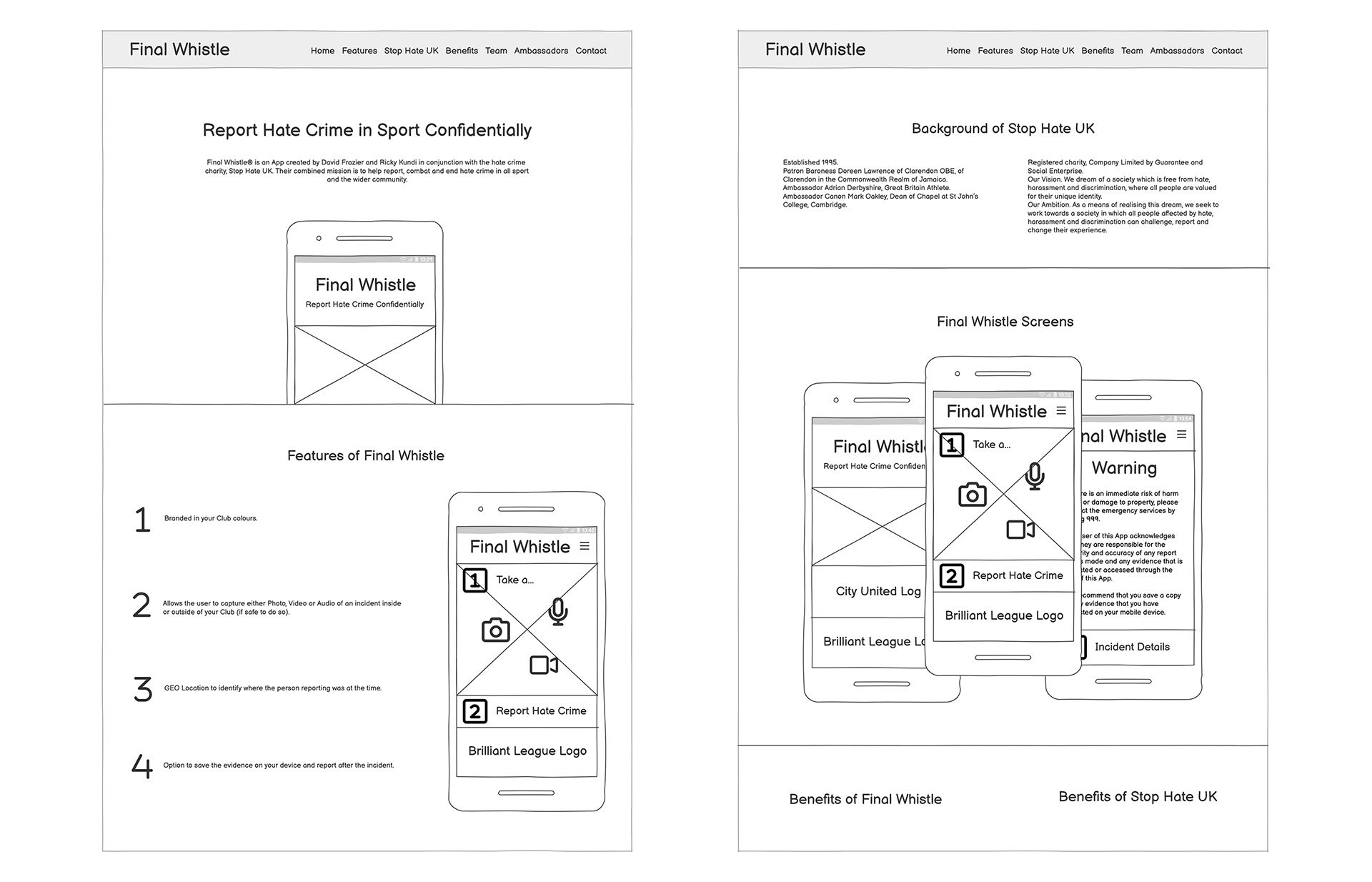 website wireframes