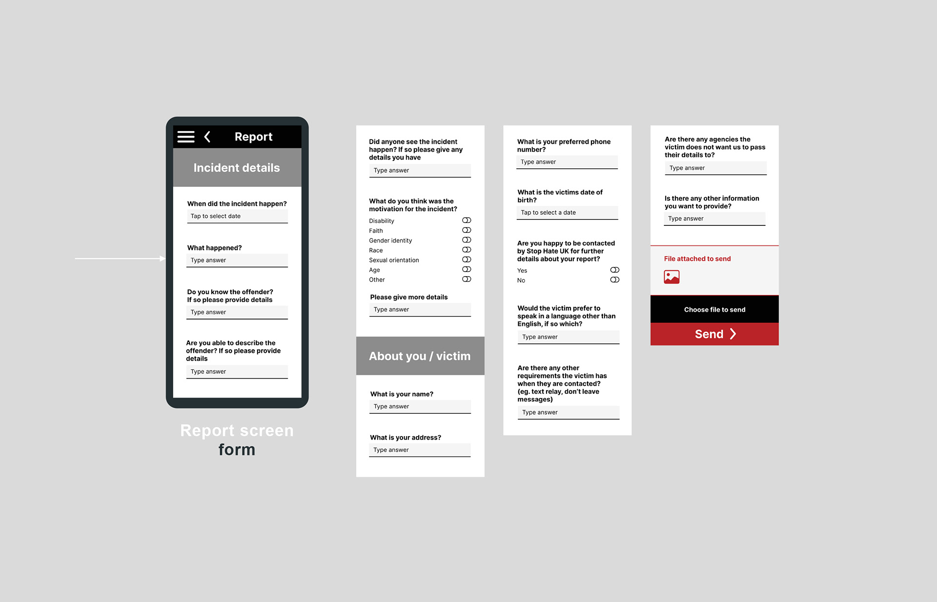 improved prototype design