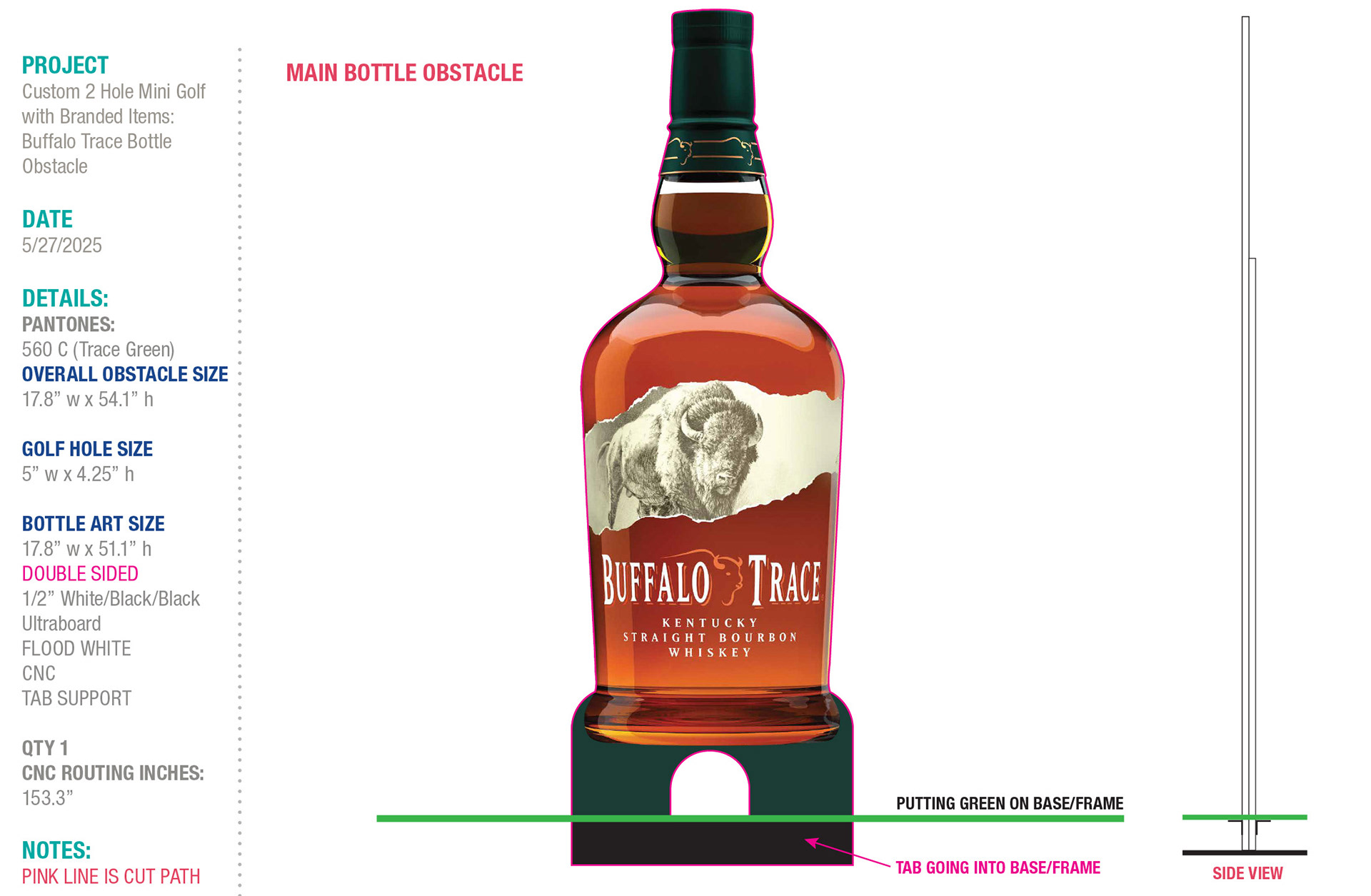 Production Information 3