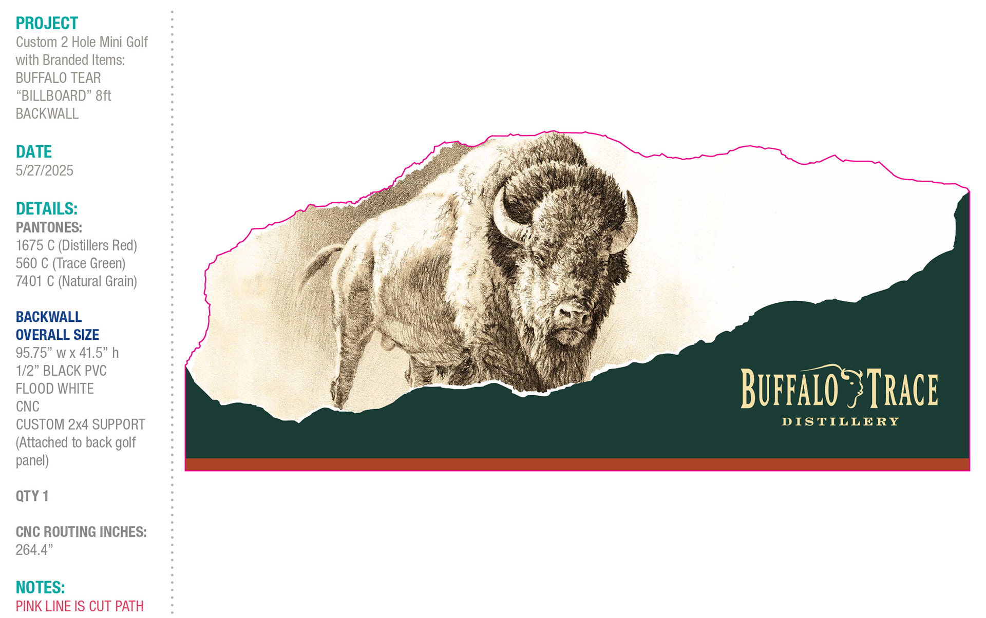 Production Information 1