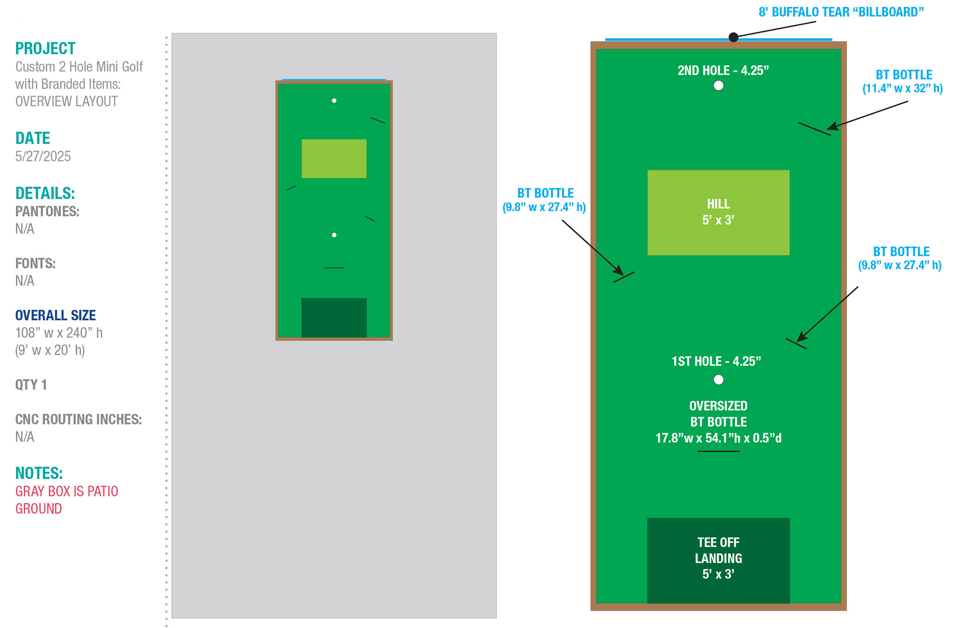 Overhead Production Layout