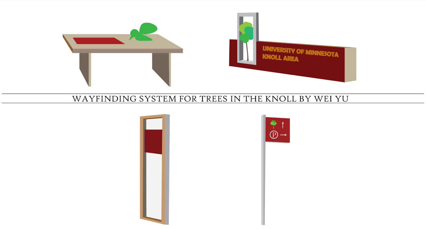 University of Minnesota Knoll Area draft Proposal Wayfinding System