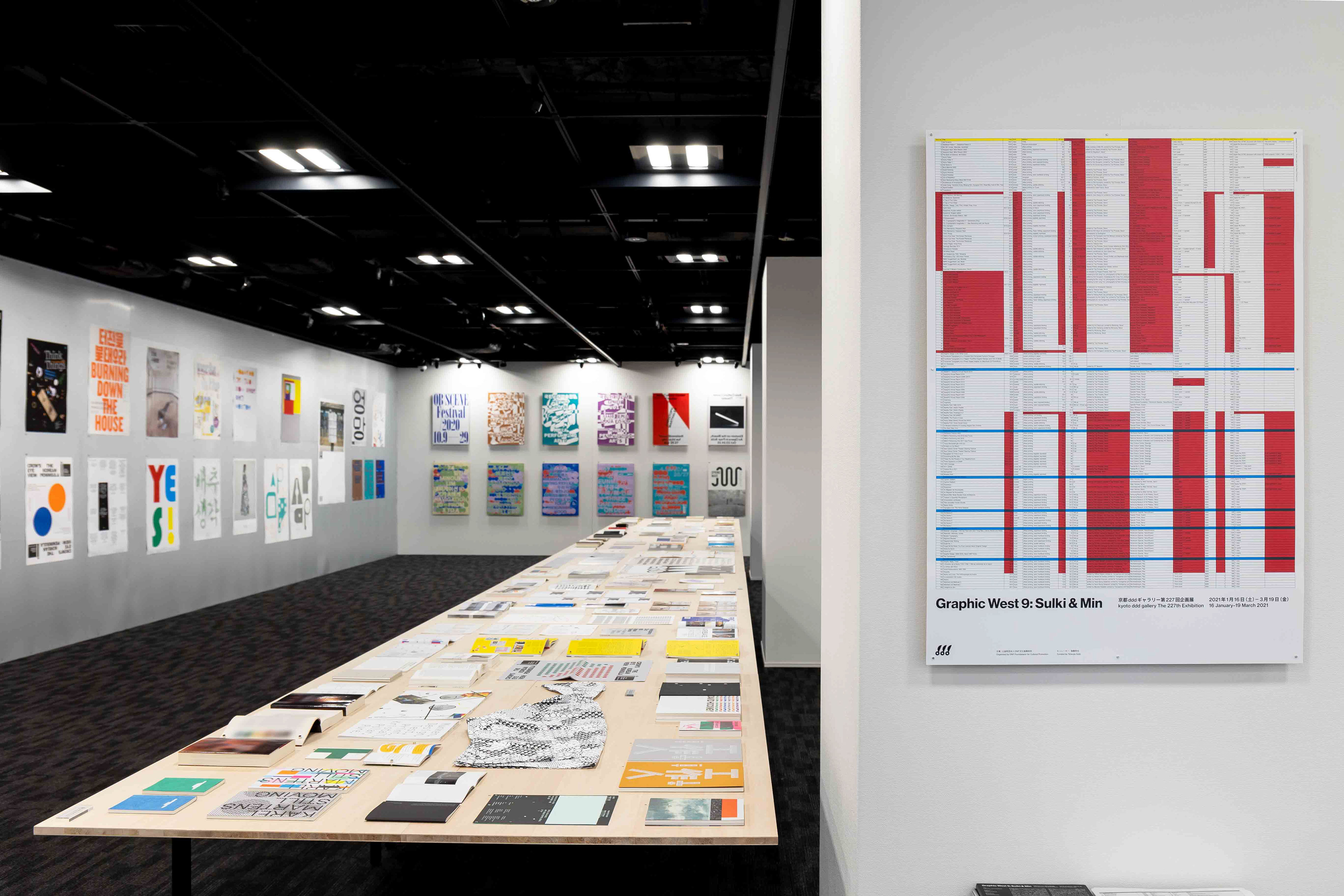 Graphic West 9 : Sulki&Min