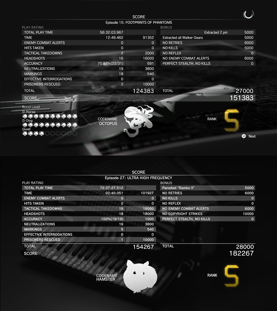 Score screen