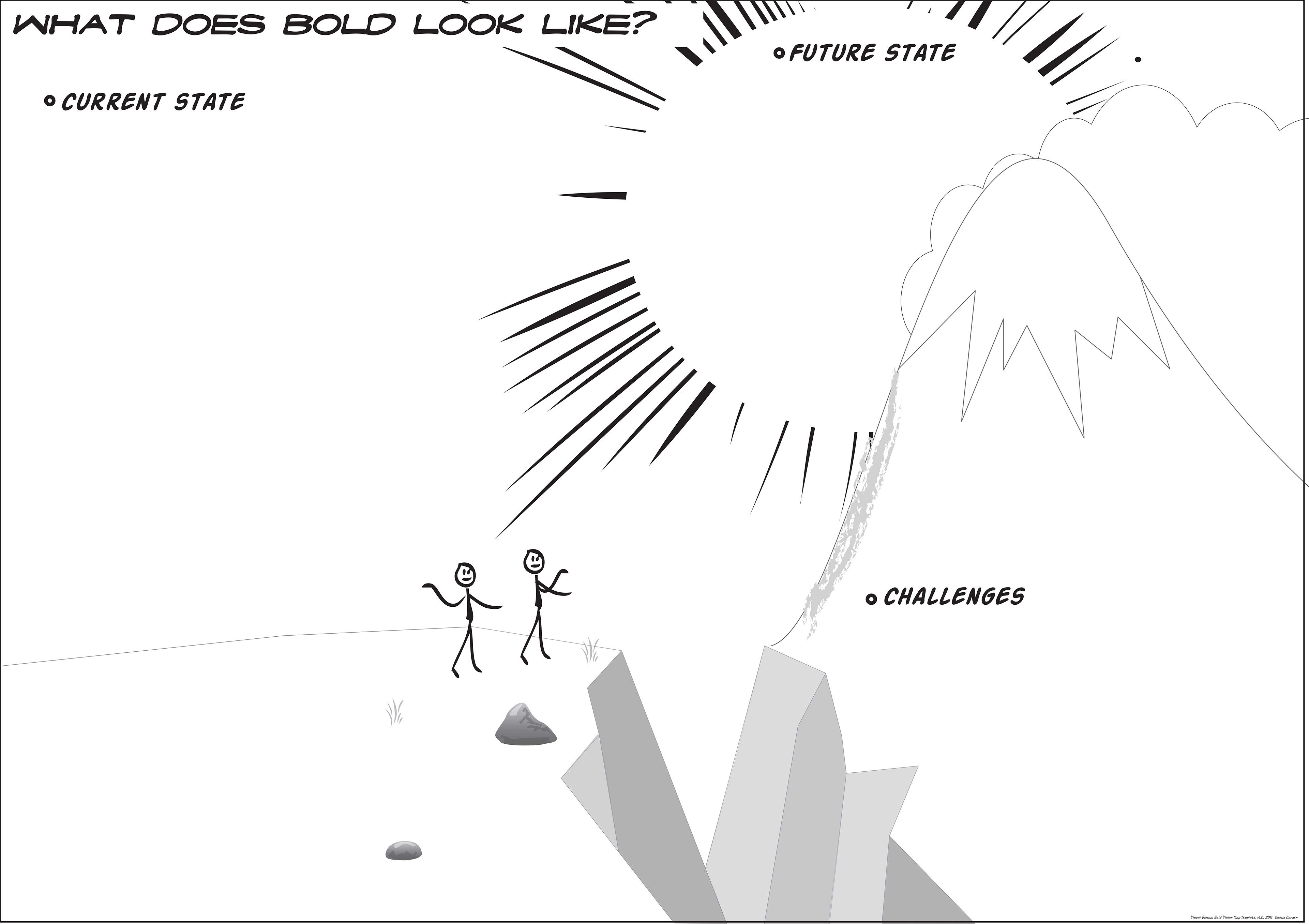 Graphic Facilitation templates like Grove Institute