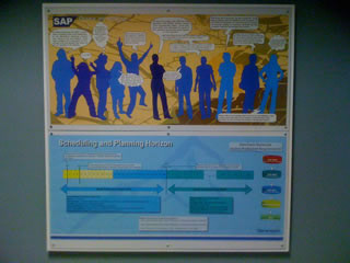 Poster communication 36" x 70"