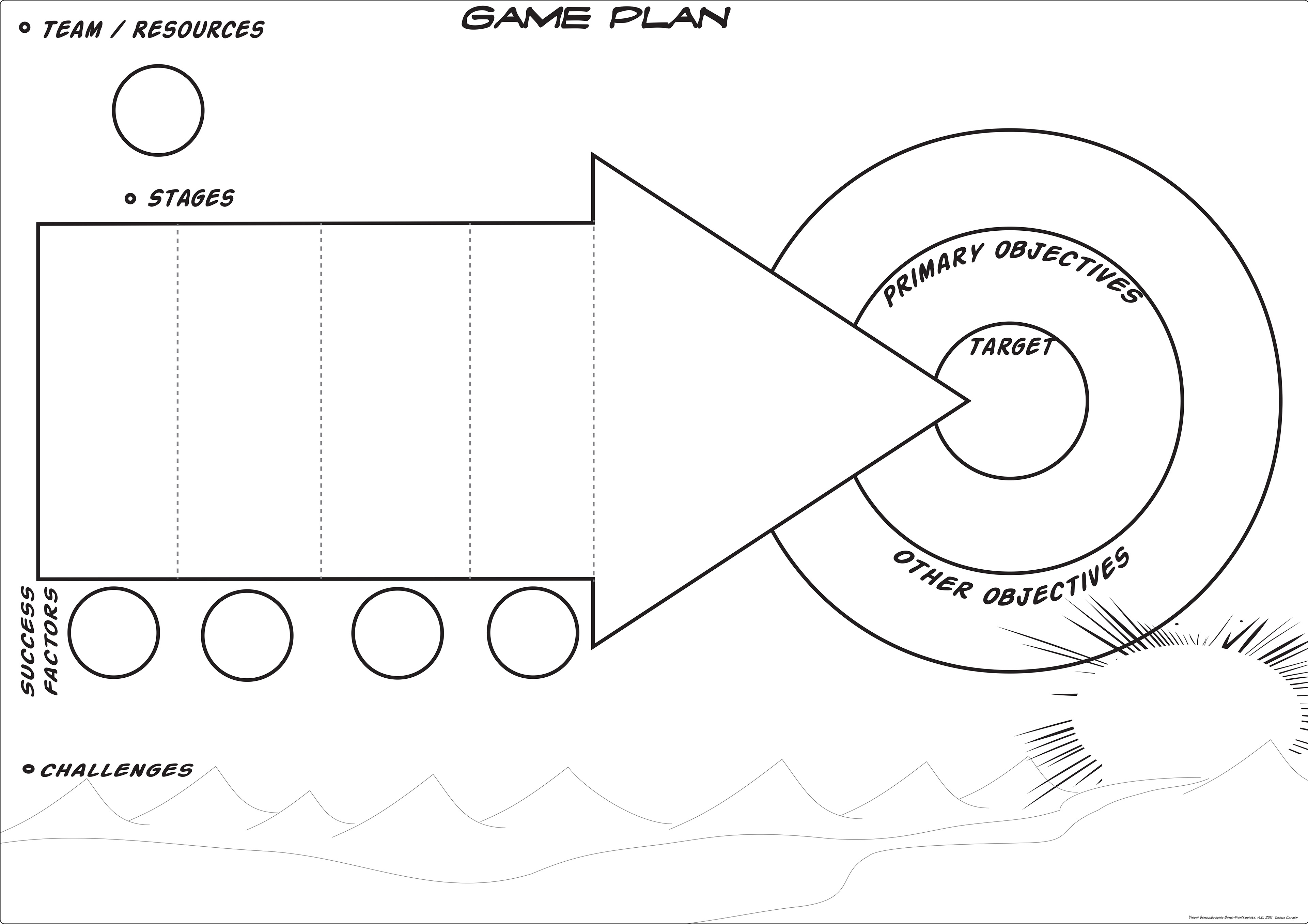 Graphic Facilitation templates like Grove Institute