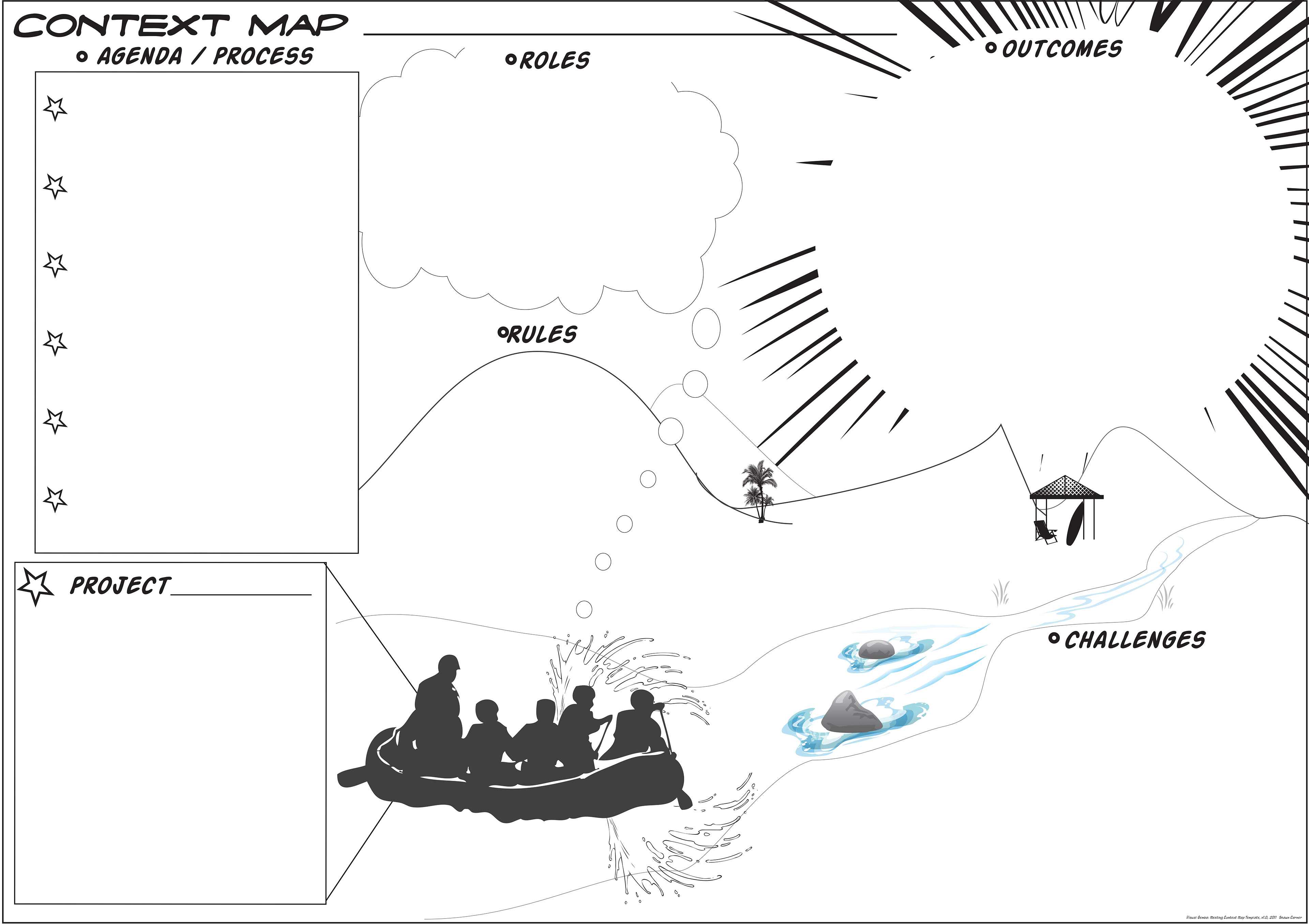 Graphic Facilitation templates like Grove Institute