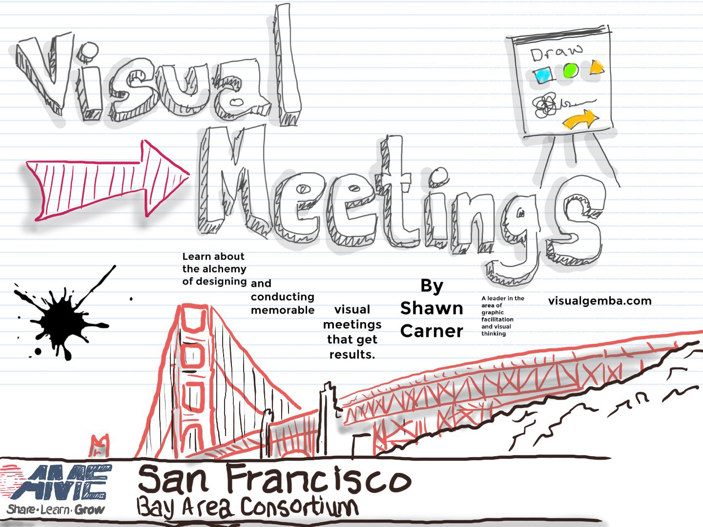 I  teach visual meeting facilitation skills course