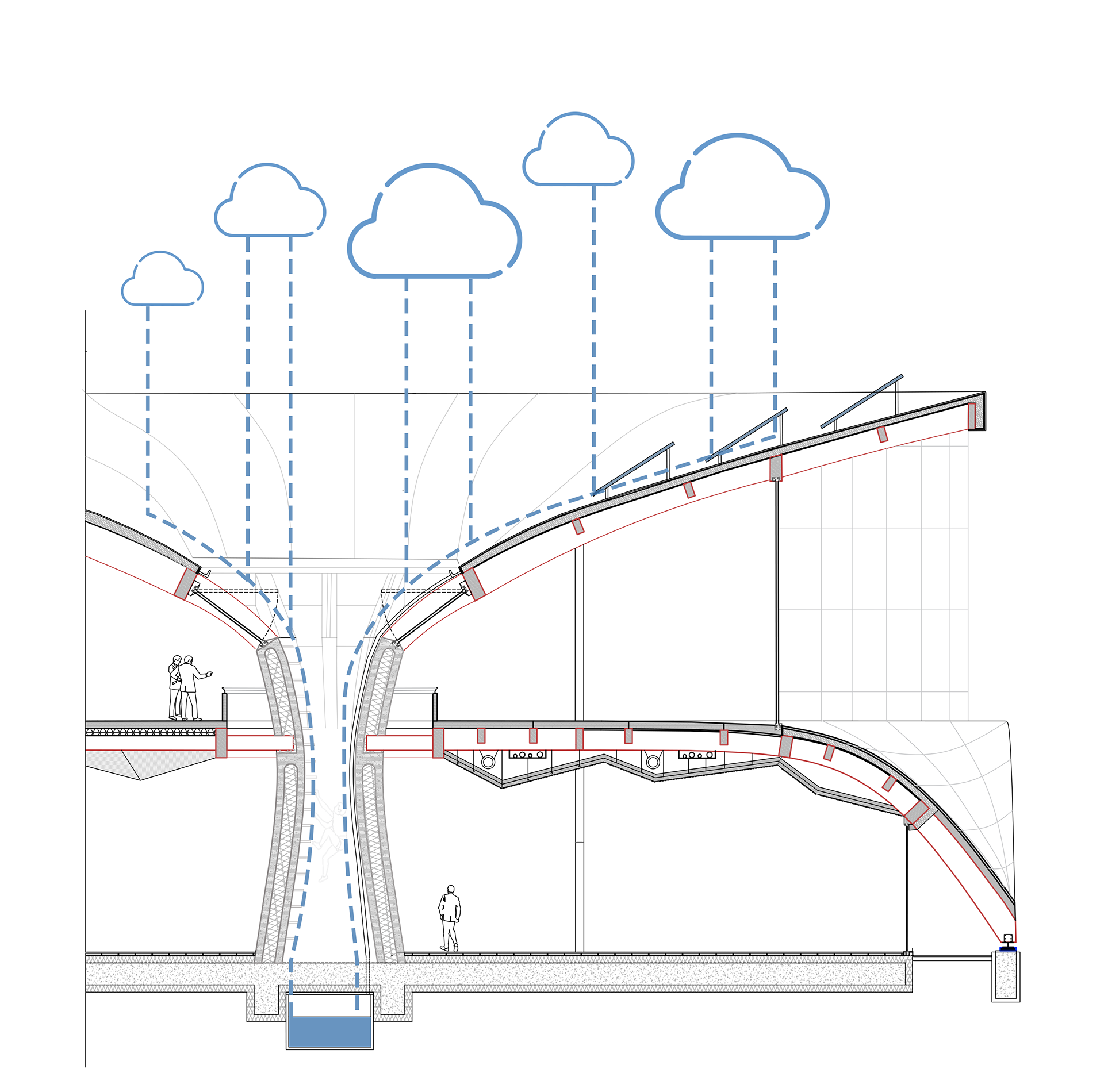 Rainwater Harvesting