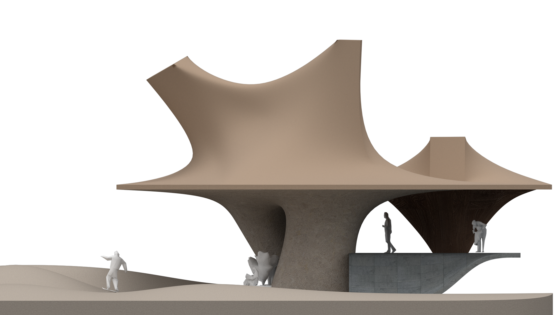 Right View