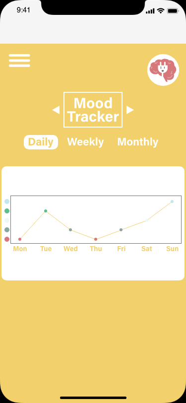 Mood Tracker Page
