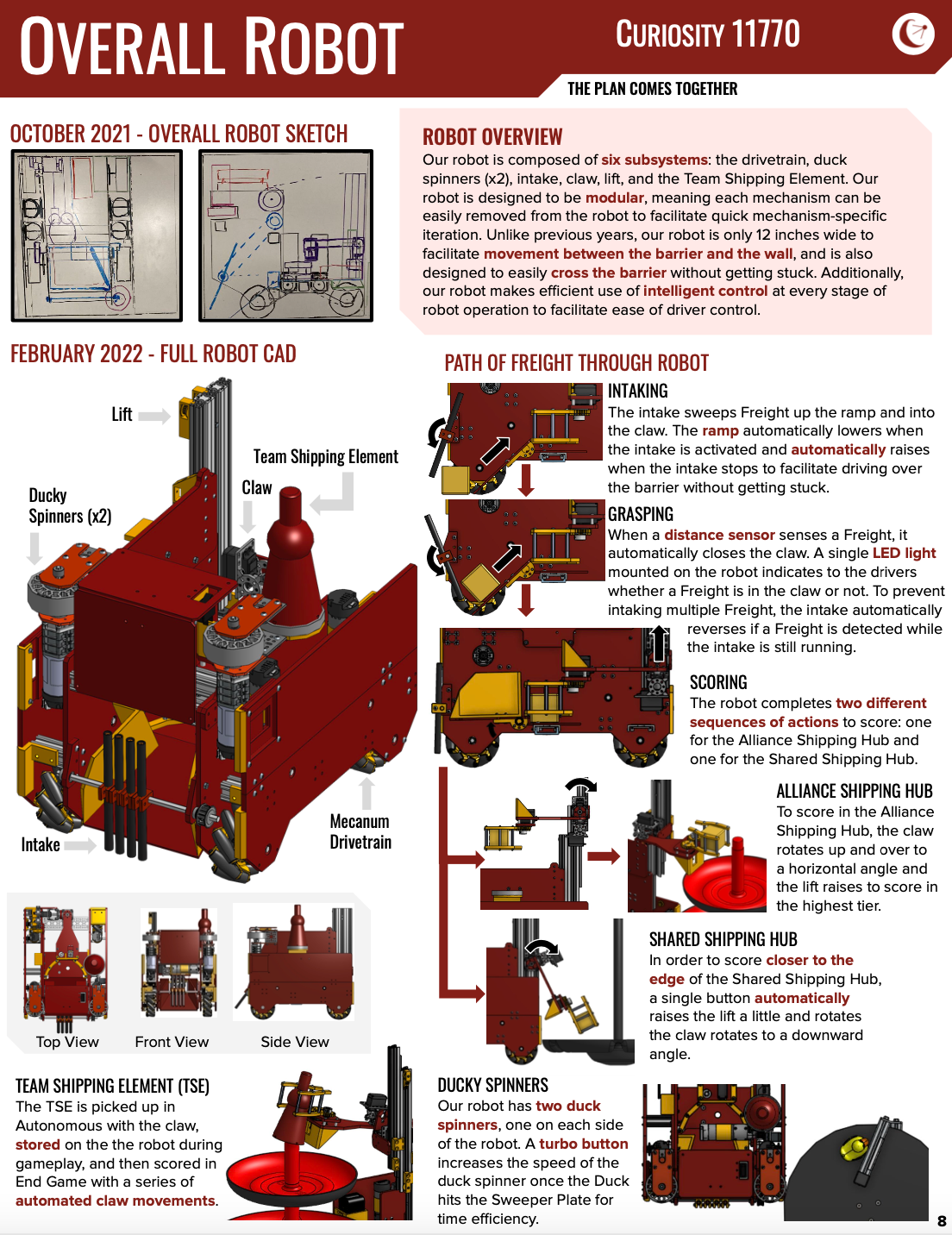 The "Overall Robot" page illustrates how the robot moves and operates.