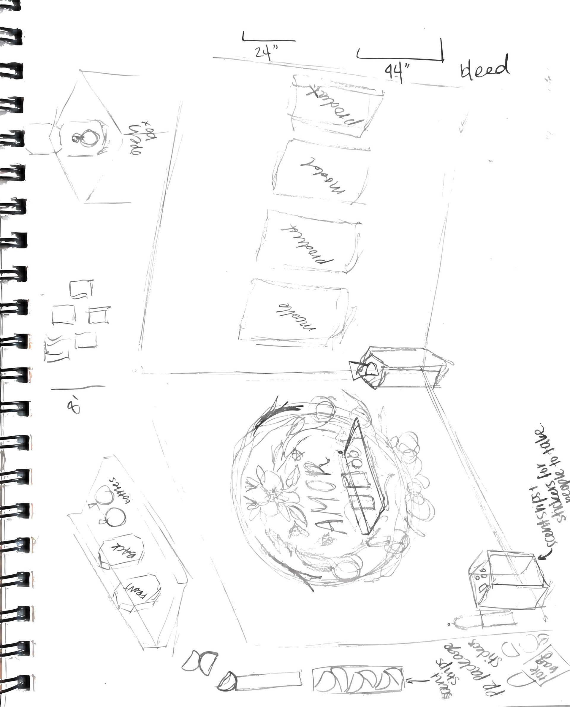 Gallery Display Planning