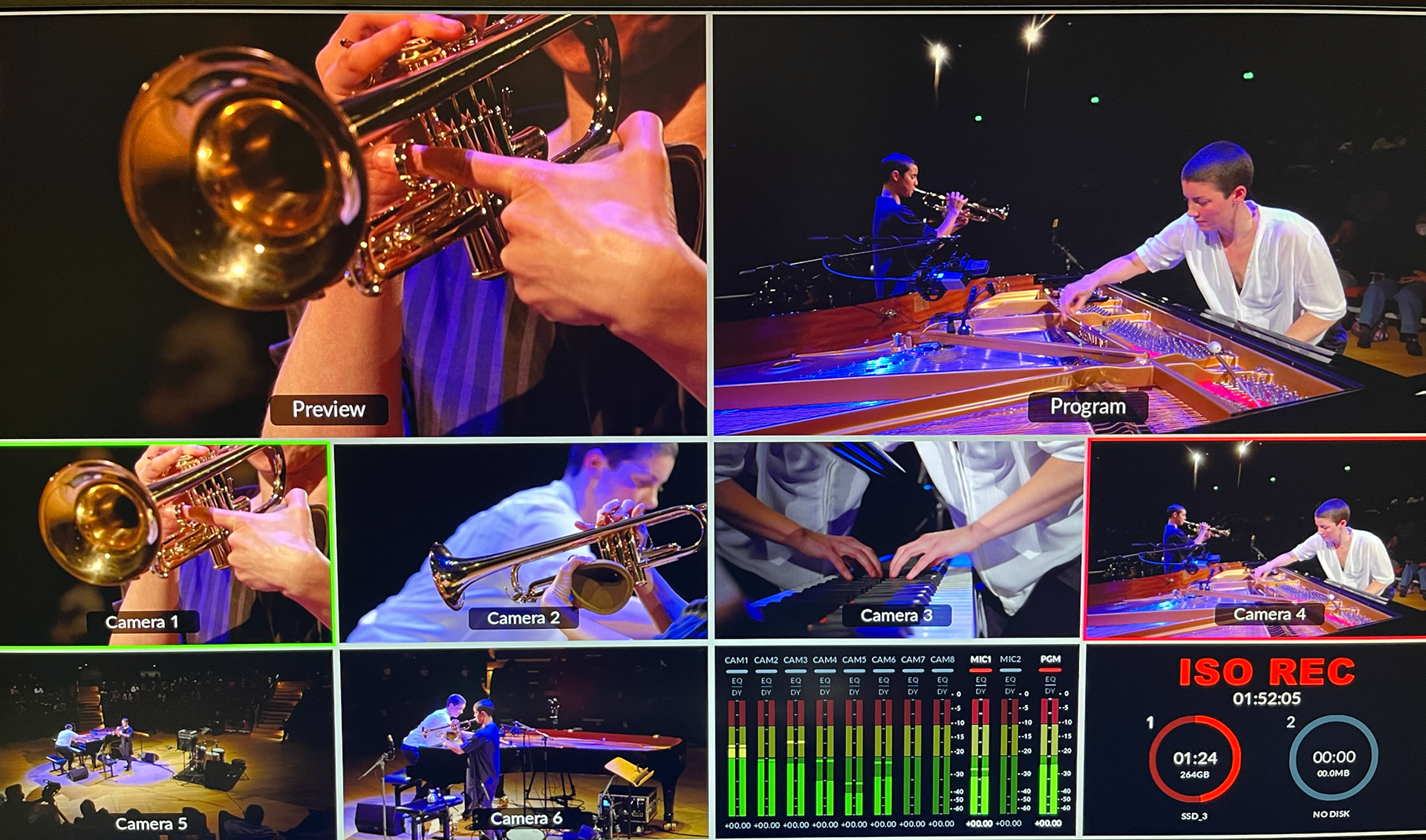 Multiview Monitor Livestream Jazzkonzert