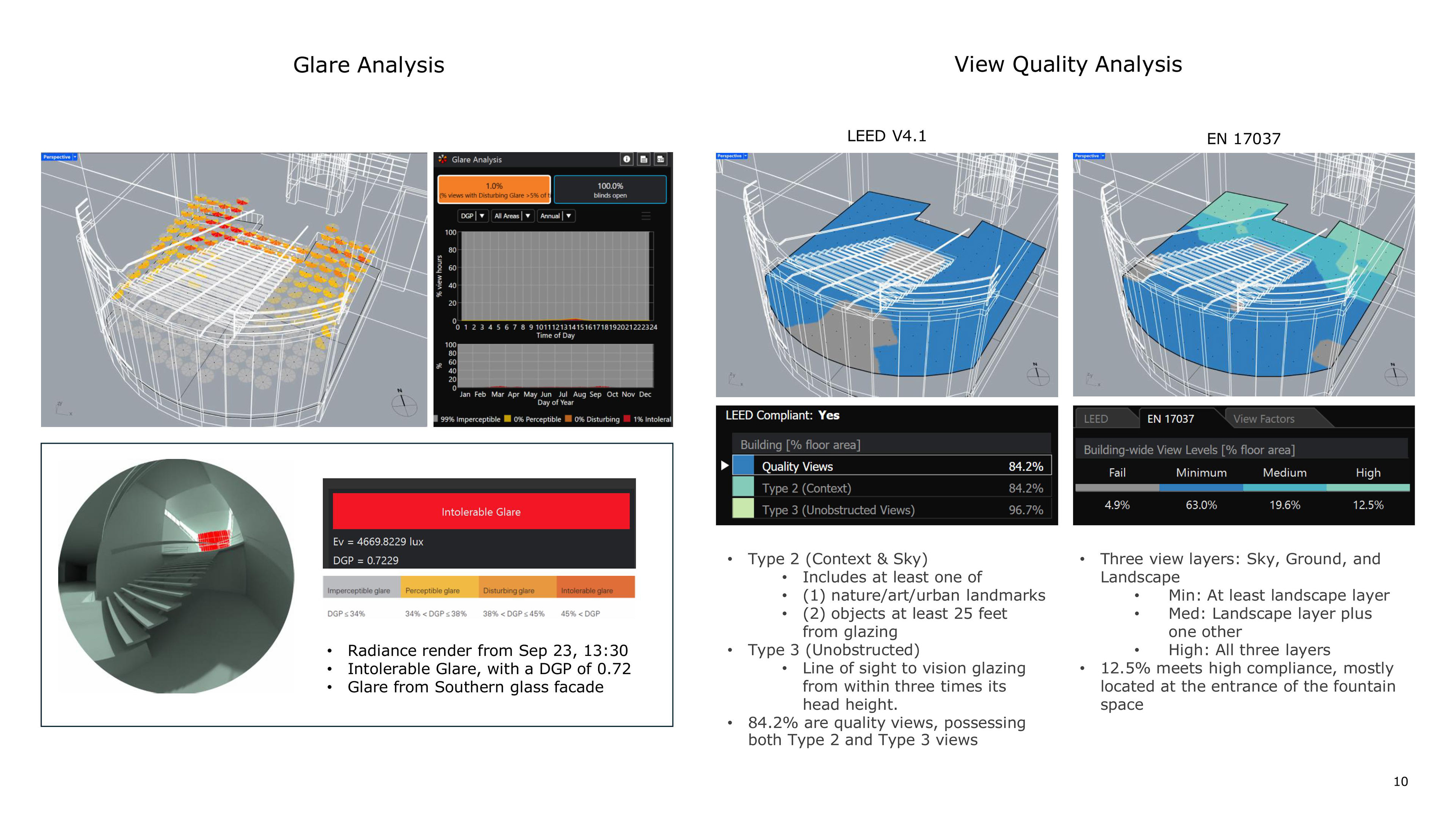 Glare and View Quality Analysis (ClimateStudio)