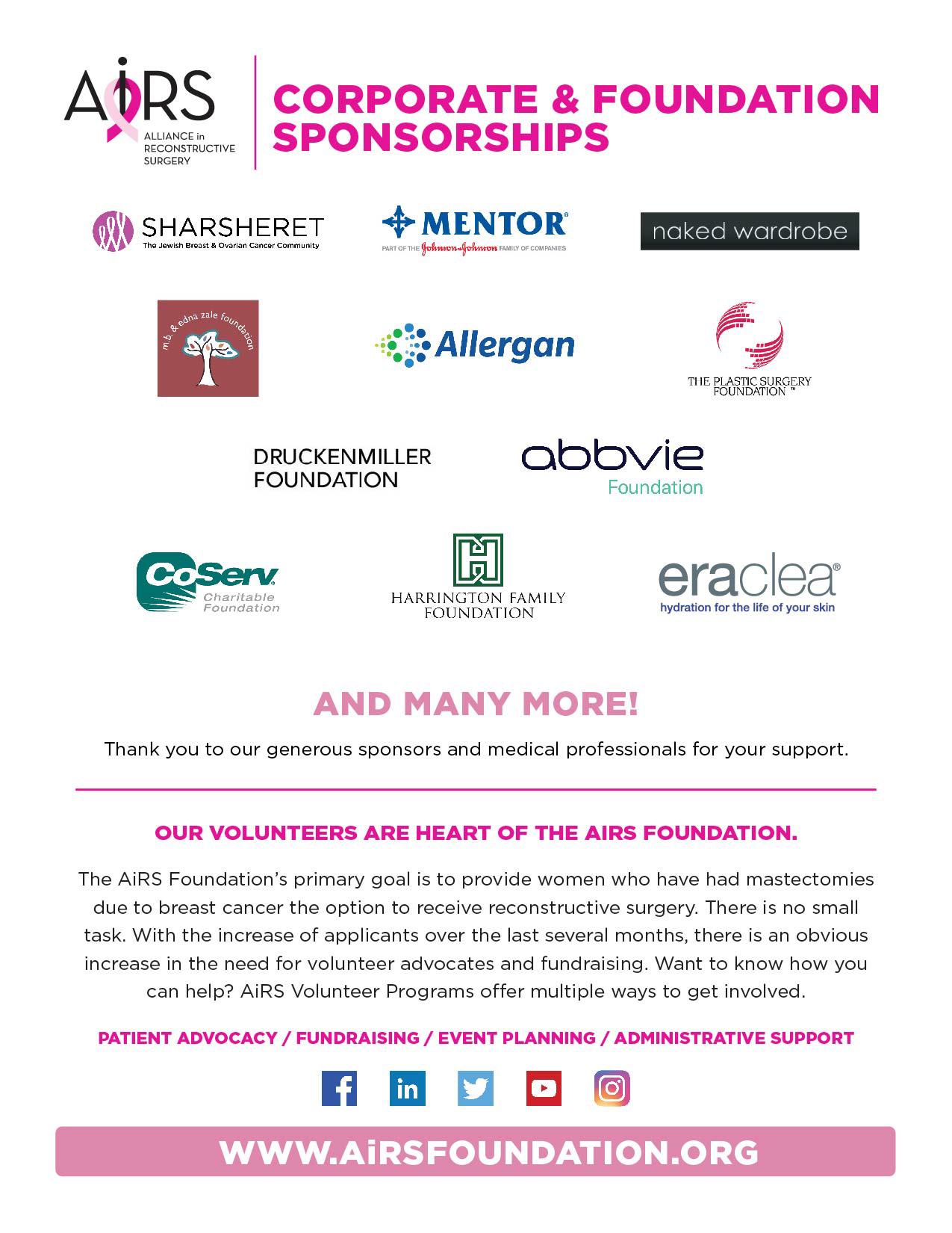 AiRS; Infographic/P6 (2022)