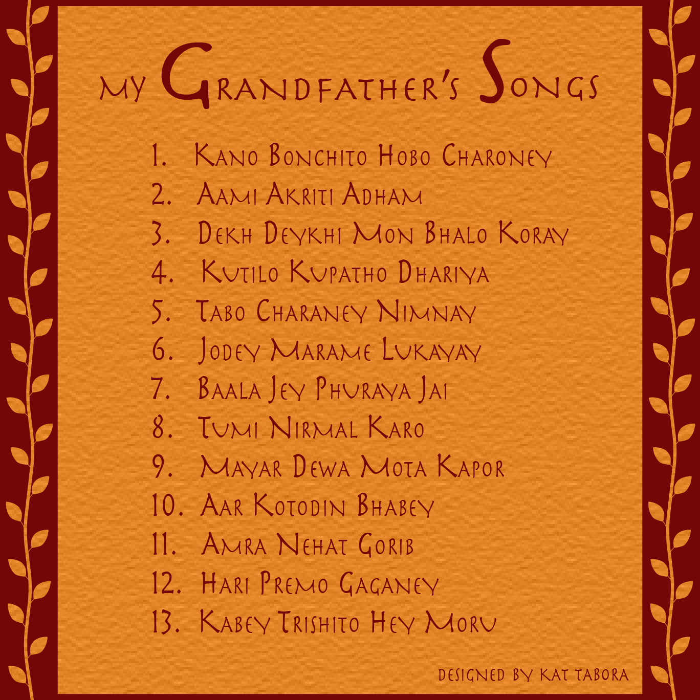 Hitabrata Roy; CD Cover/Back (2019)